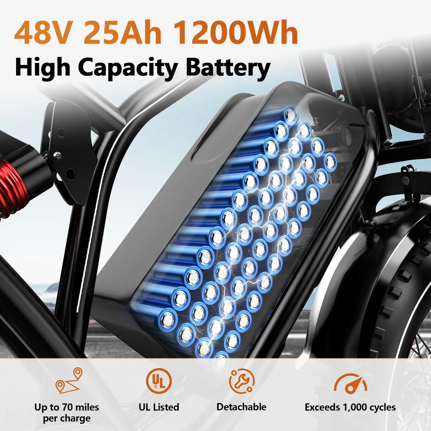 2000W/3000W Peak Single/Dual Motor Electric Bike for Adults with 48/52V 25/30AH Battery, Fat Tires Mountain E-Bike, Hydraulic Disc Brake Electric Bicycle