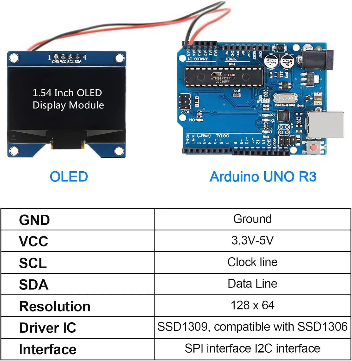 2pcs 1.54 Inch OLED I2C IIC Display Module, 128x64 Pixel SSD1309 Driver Self-Luminous OLED Screen Board for Arduino Raspberry Pi, Come with Storage Box