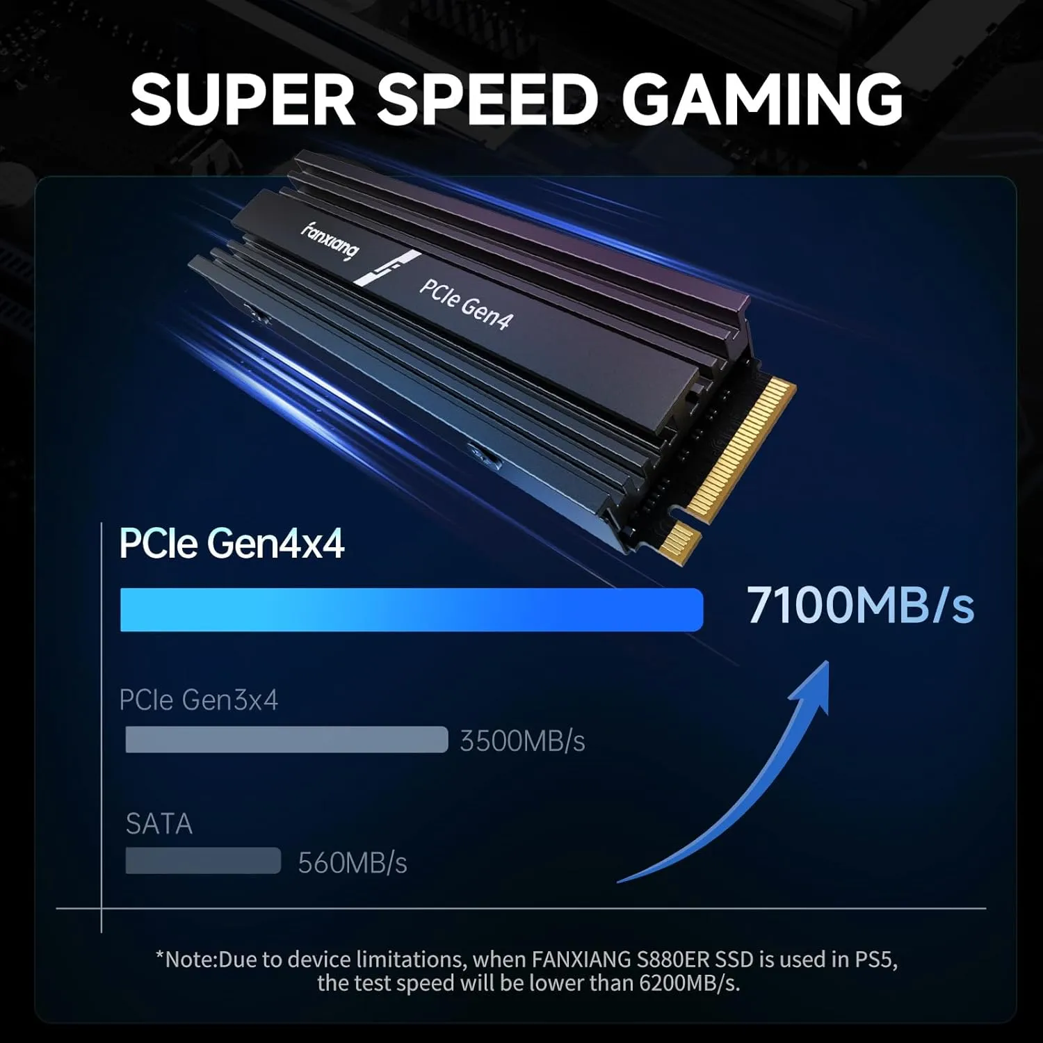 2TB NVMe Internal Gaming SSD for PS5 with Heatsink, Up to 7100MB/s M.2 SSD PCIe Gen 4 SSD Storage Expansion Compatible with PS5, Internal Solid State Drive for Gamers, Professionals, Creators