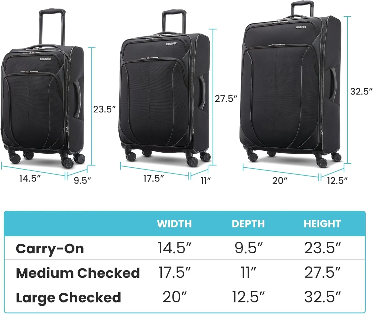 American Tourister 4 KIX 2.0 Softside Expandable Luggage with Spinners, Digital Lavender, 2PC SET (Carry-on/Large)
