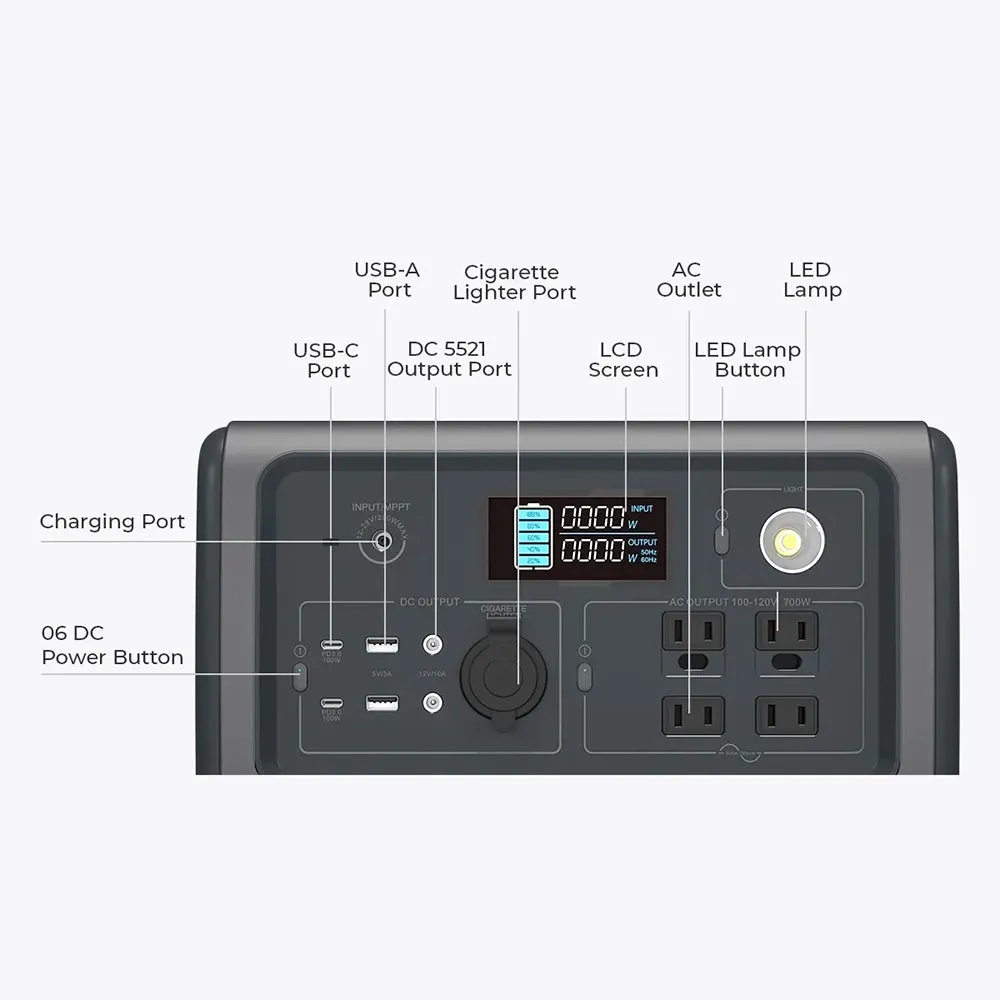 BLUETTI EB70 Portable Power Station - 700W 716Wh