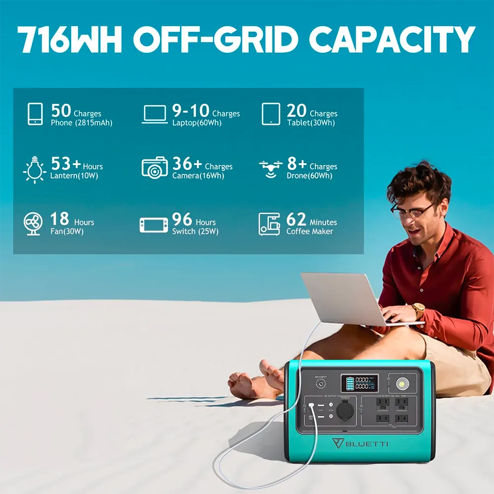 BLUETTI EB70 Portable Power Station - 700W 716Wh