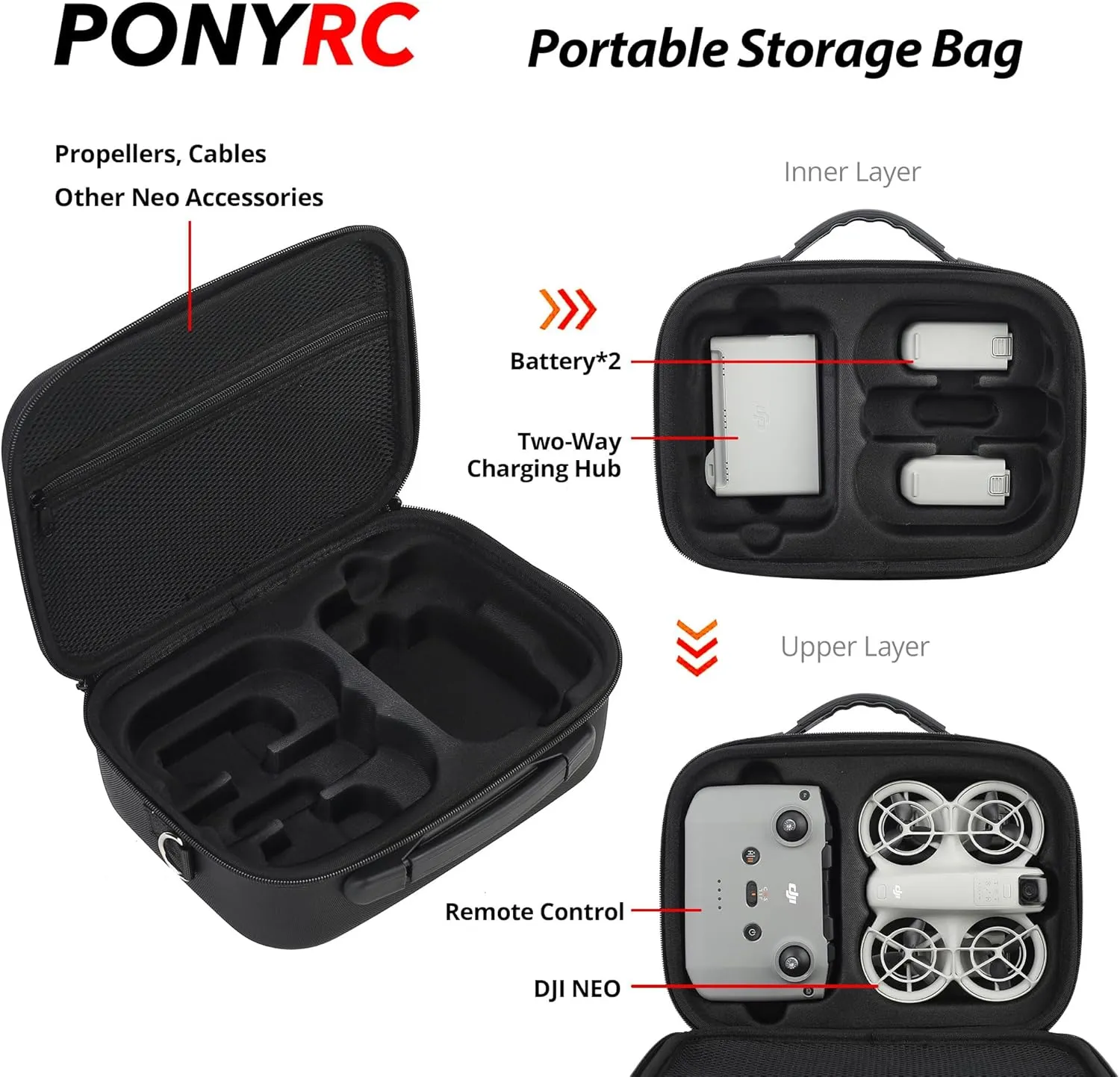 Carrying Case for DJI Neo Combo, Portable PU Leather Shoulder Bag Travel Case for DJI Neo Combo, Compatible with RC-N3/N2, Neo Battery, Charging Hub and other Accessories, Black