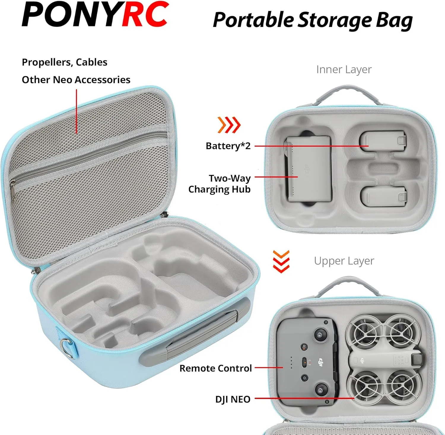Carrying Case for DJI Neo Combo, Portable Storage Bag Travel Case for DJI Neo Combo, Compatible with RC-N3/N2 Remote Controller, Neo Battery, Charging Hub and other Accessories, Light Blue