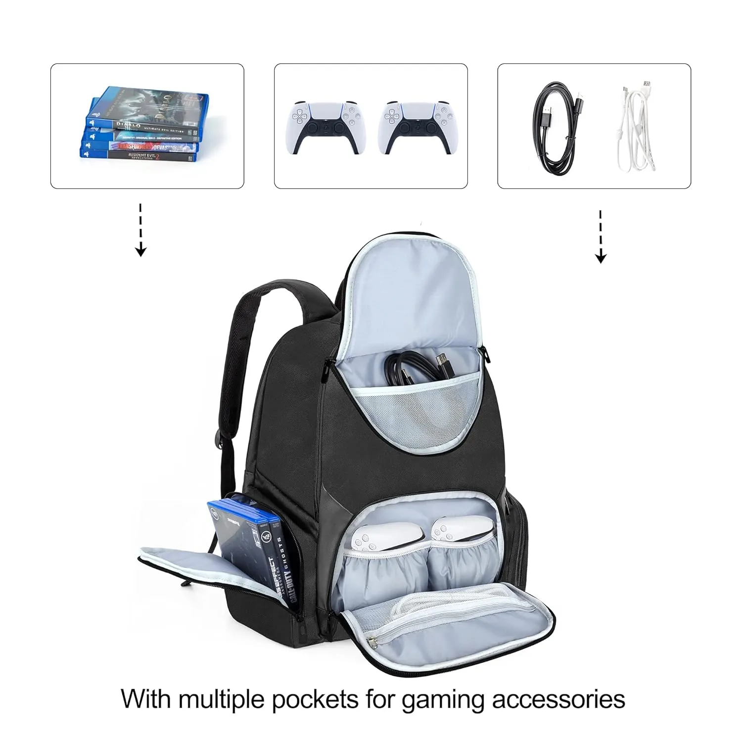 CURMIO Carrying Case Compatible with PS5/ PS4/ PS4 Pro/ Xbox Series S, Xbox One/ One S/ One X, Xbox 360/ 360 Slim, Travel Backpack for Game Console and Controller, Discs, Black Stripe (Bag Only)