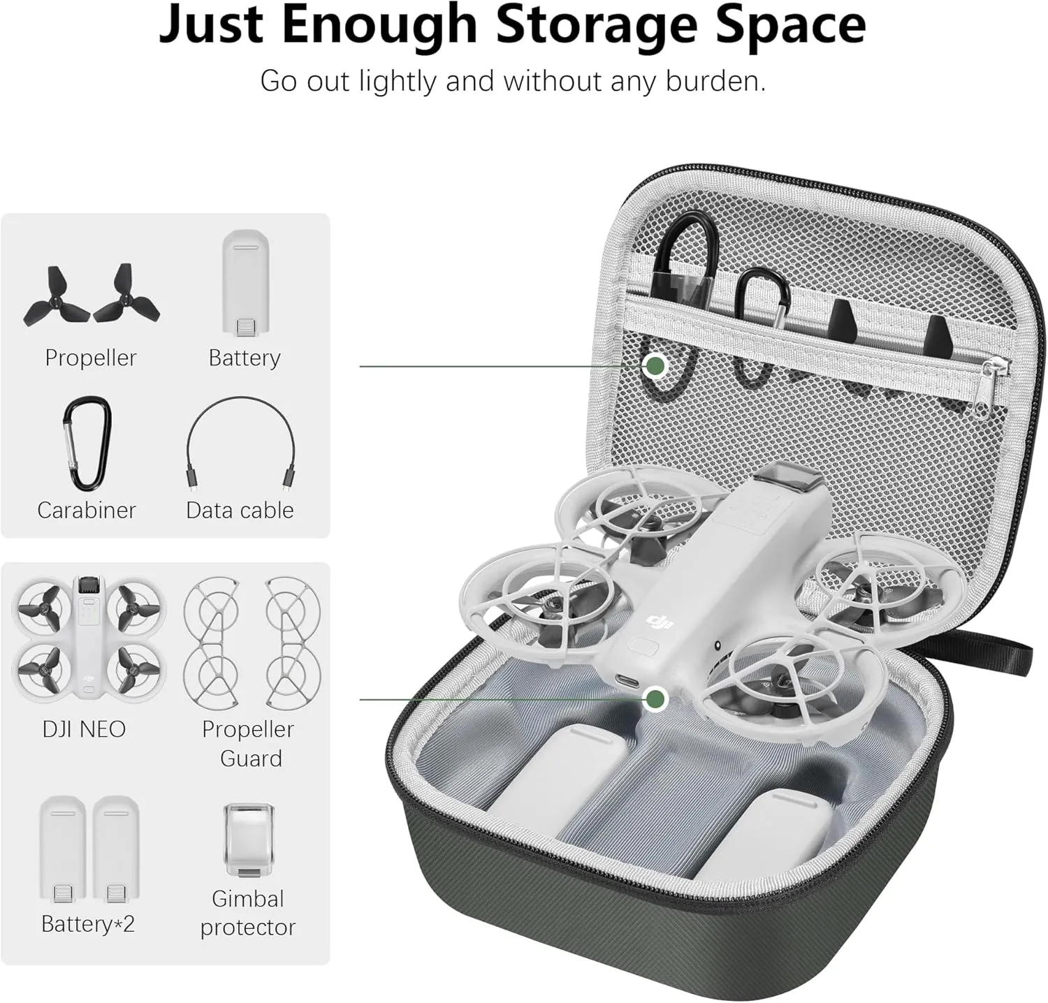 FPVtosky Carrying Case for DJI Neo, Portable Travel Storage Bag for Drone Accessories (Dark Green)
