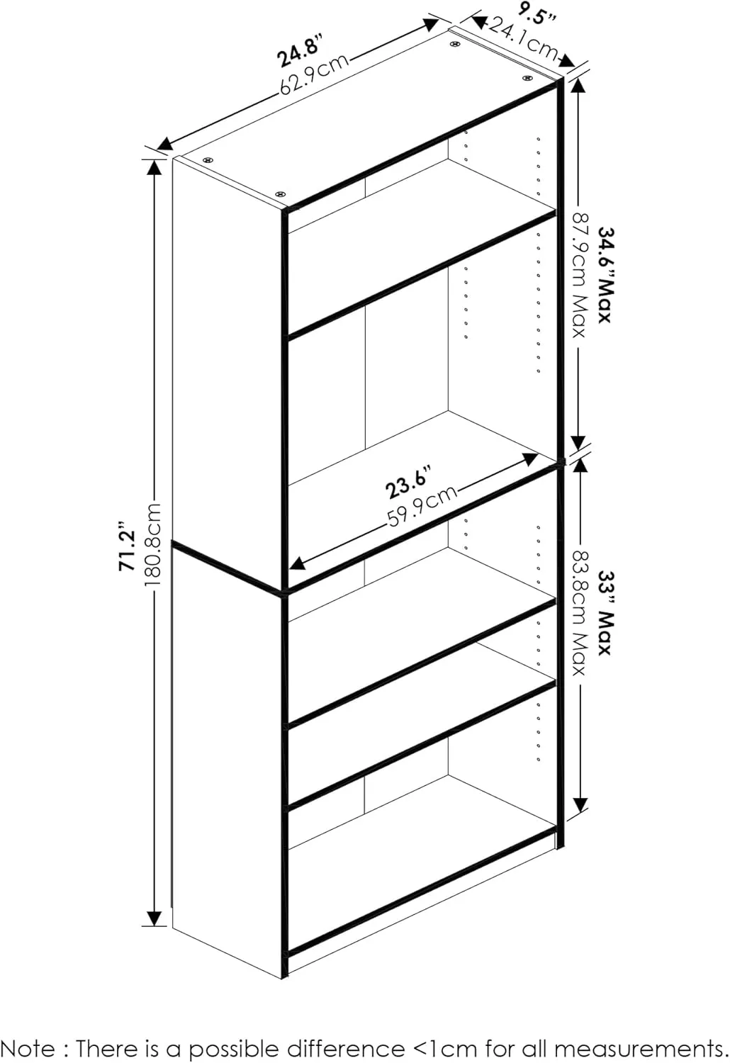 FURINNO JAYA Simply Home 5-Shelf Bookcase, 5-Tier, White