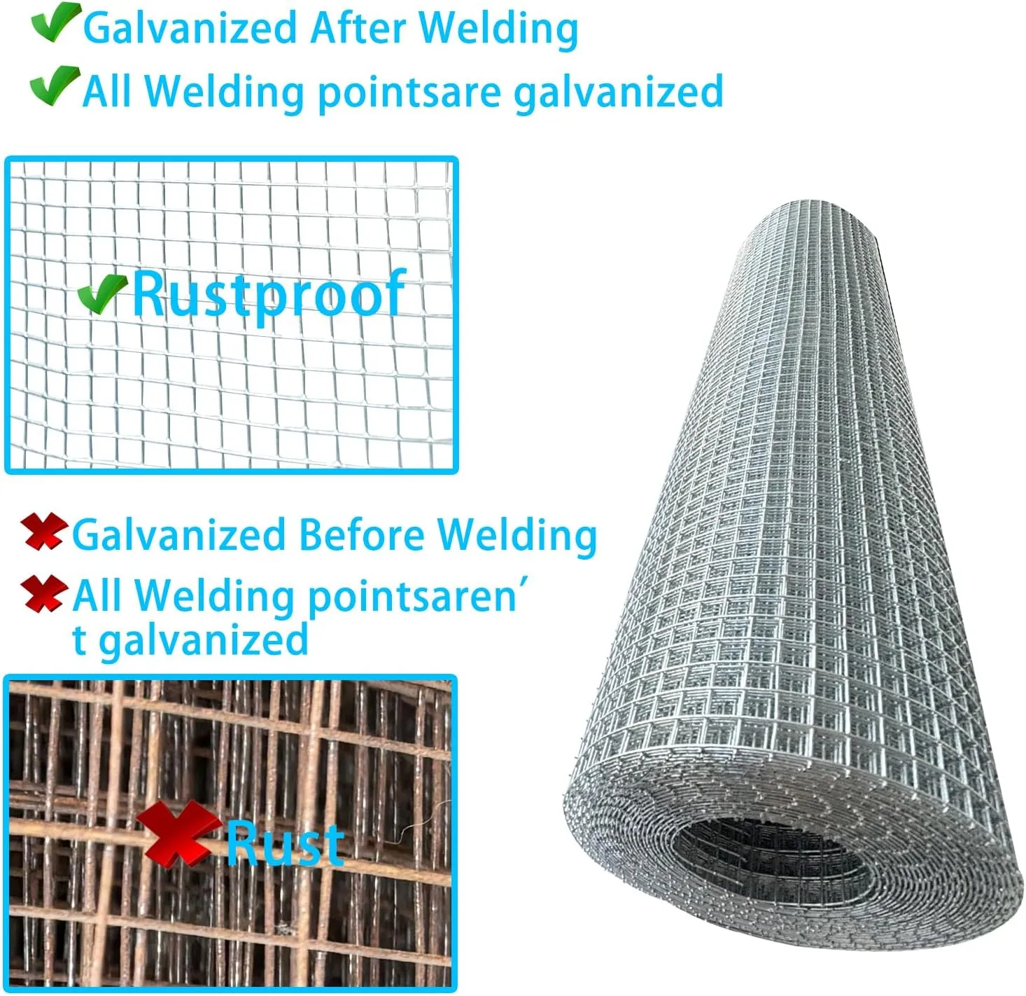 GARDEN & HOME Hardware Cloth 1/4 Inch 16in X 20ft,23 Gauge Hot Dip Galvanized After Welded Cage Mesh Roll Square Chicken Wire Netting Rabbit Fence Snake Fencing Rodent Animals Weasel Raccoons