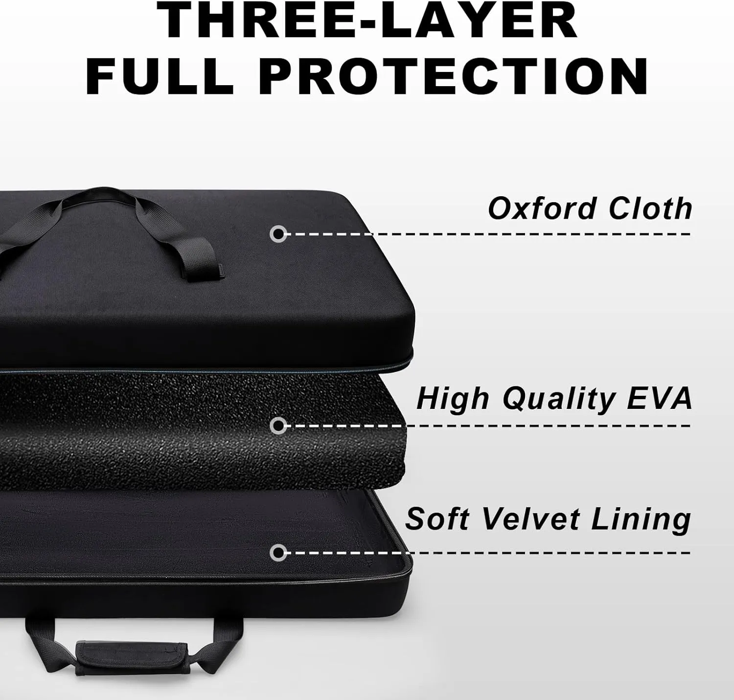 Hard Case Compatible with RANE ONE/Pioneer DDJ-SX/SX2/SX3 DJ Set and DJ Controller - Storage Carrying Bag Black