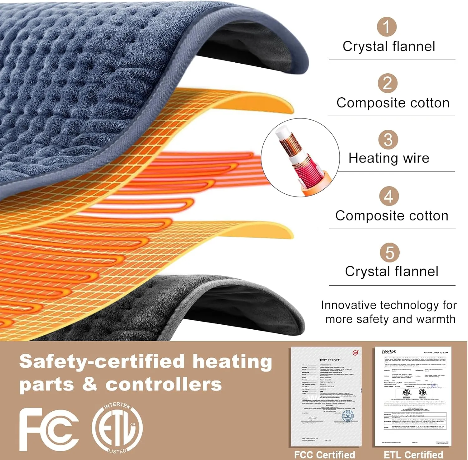 Heating Pad for Back Pain Relief, Extra Large 33 x 17, Portable Heating Pad for Shoulder, Neck, Cramp, Menstrual Pain, with Upgraded 6 Timer & 6 Temperature Controller