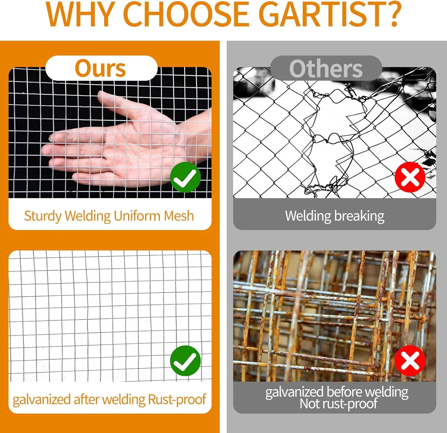 Hot-Dip Galvanized Welded Hardware Cloth,1/2inch 19Ga 16"x50' Chicken Wire Fencing, Raised Garden Bed Supports Wire Mesh Roll, Galvanized Wire Mesh Fence Prevent Snakes, Raccoons, Foxes