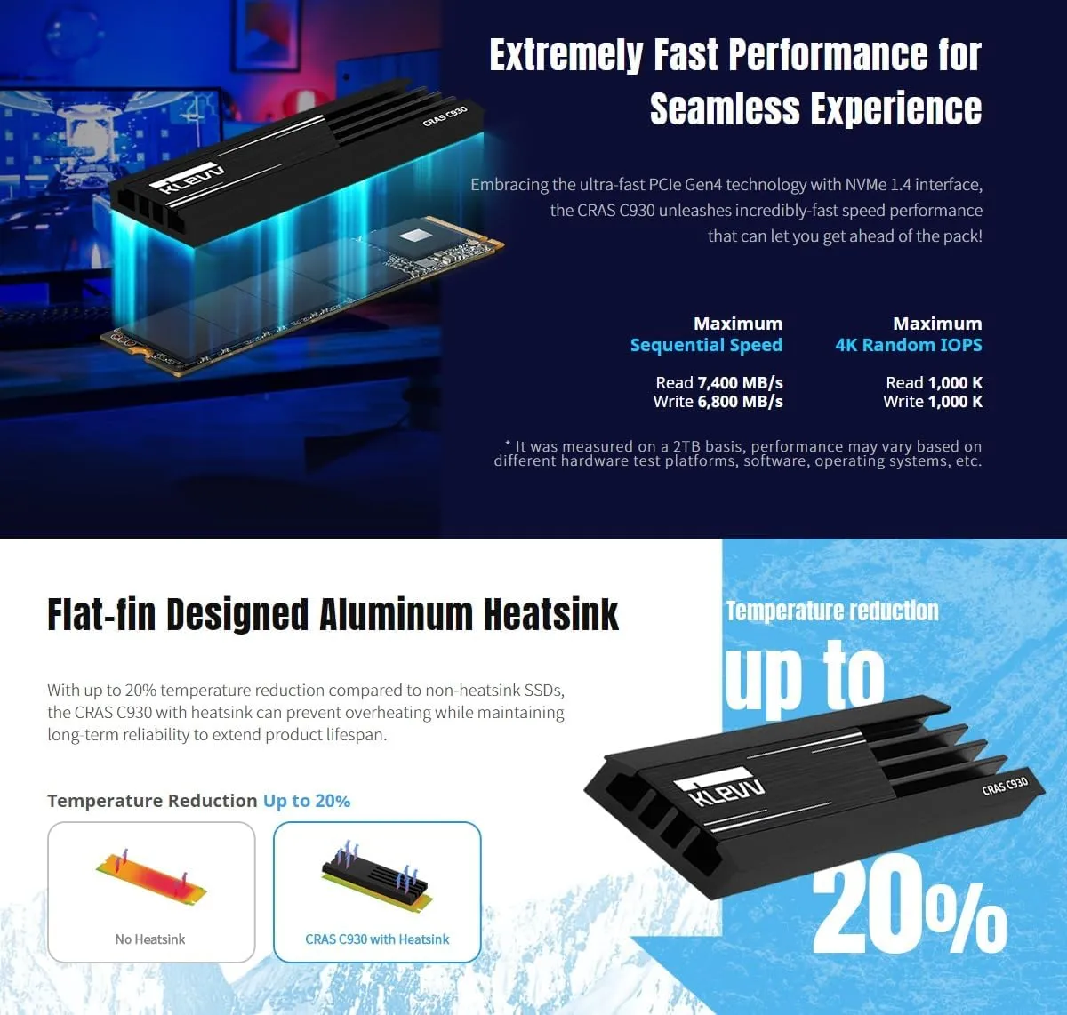KLEVV CRAS C930 1TB M.2 2280 NVMe PCIe Gen4x4 Internal Gaming SSD with Aluminium Heatsink, Compatible with PS5, up to 7400MB/s with DRAM Cash (K01TBM2SP0-C93)