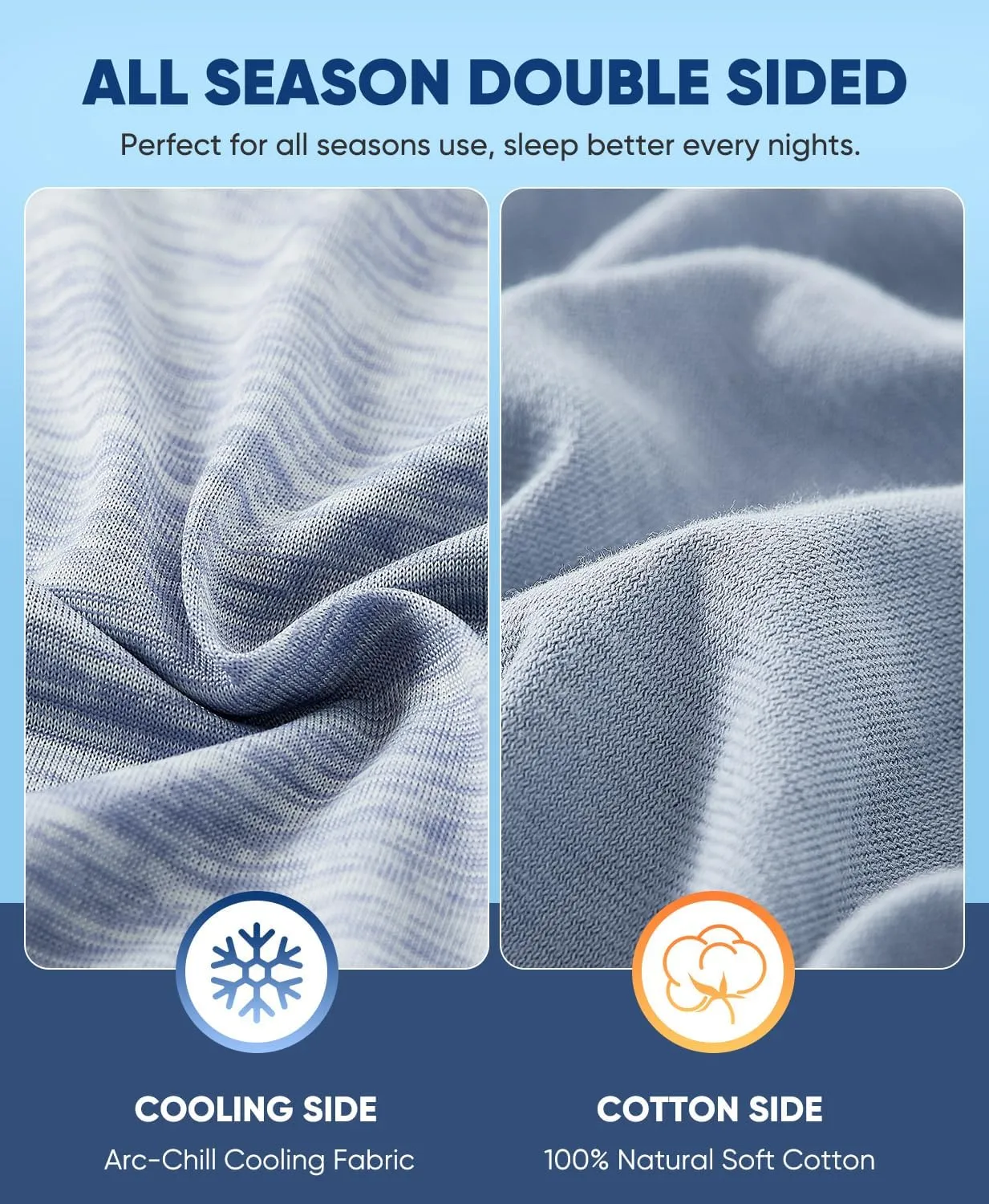 LUXEAR Cooling Pillow Cases King Size, 2 Pack Arc-Chill Cool Pillow Cases with Double-Side Design [Cooling & Cotton], Anti-Static, Skin-Friendly, Hidden Zipper Cold Pillow Cases for Hot Sleepers -Blue