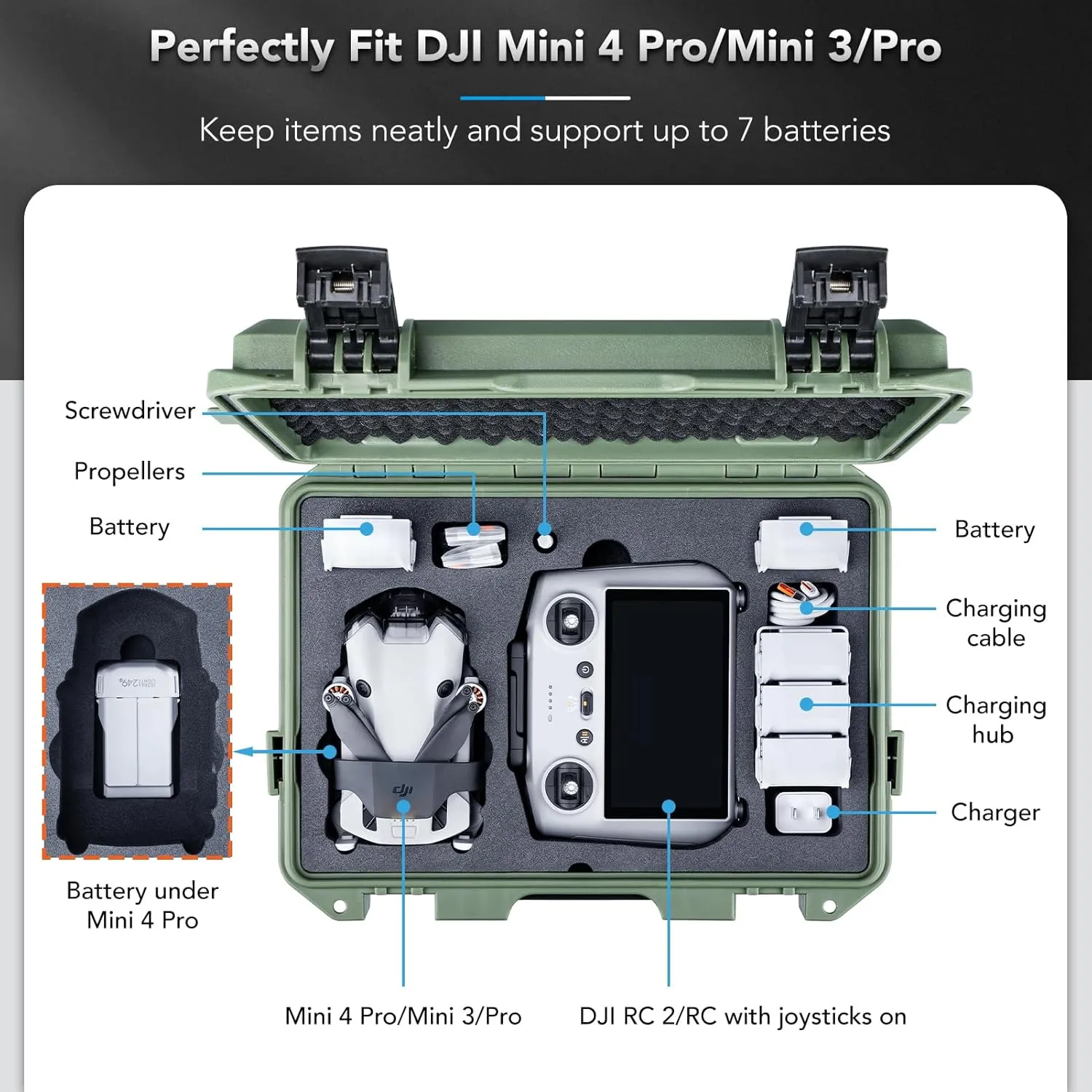 Lykus Titan MM410 Waterproof Hard Case (Green) for DJI Mini 4 Pro/Mini 3/Pro and DJI RC 2/RC/RC-N2/N1, Support 7 batteries and RC lanyard [CASE ONLY]
