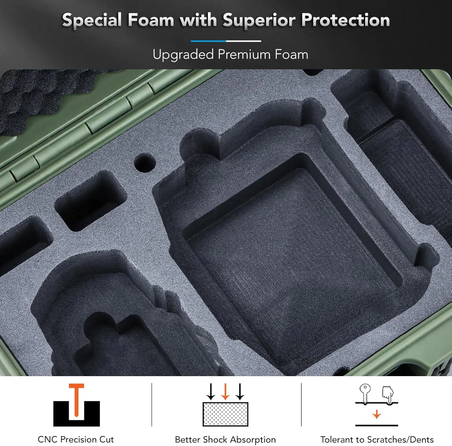 Lykus Titan MM410 Waterproof Hard Case (Green) for DJI Mini 4 Pro/Mini 3/Pro and DJI RC 2/RC/RC-N2/N1, Support 7 batteries and RC lanyard [CASE ONLY]