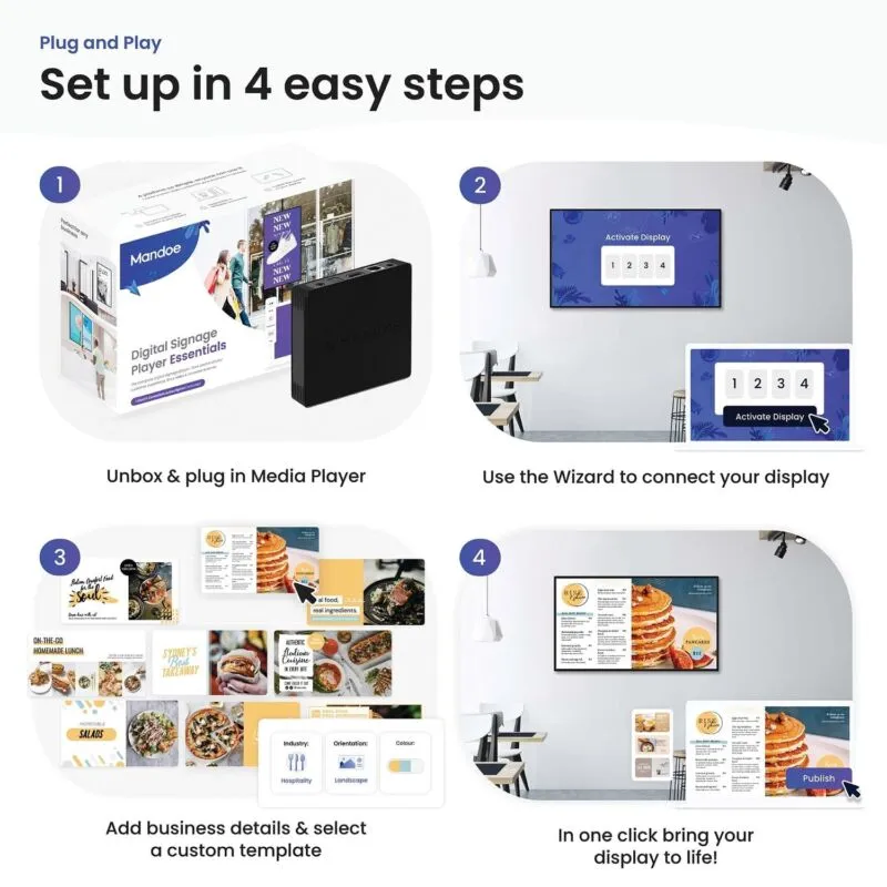 Mandoe COM3015 DIY Essentials Instant Digital Signage Media Player