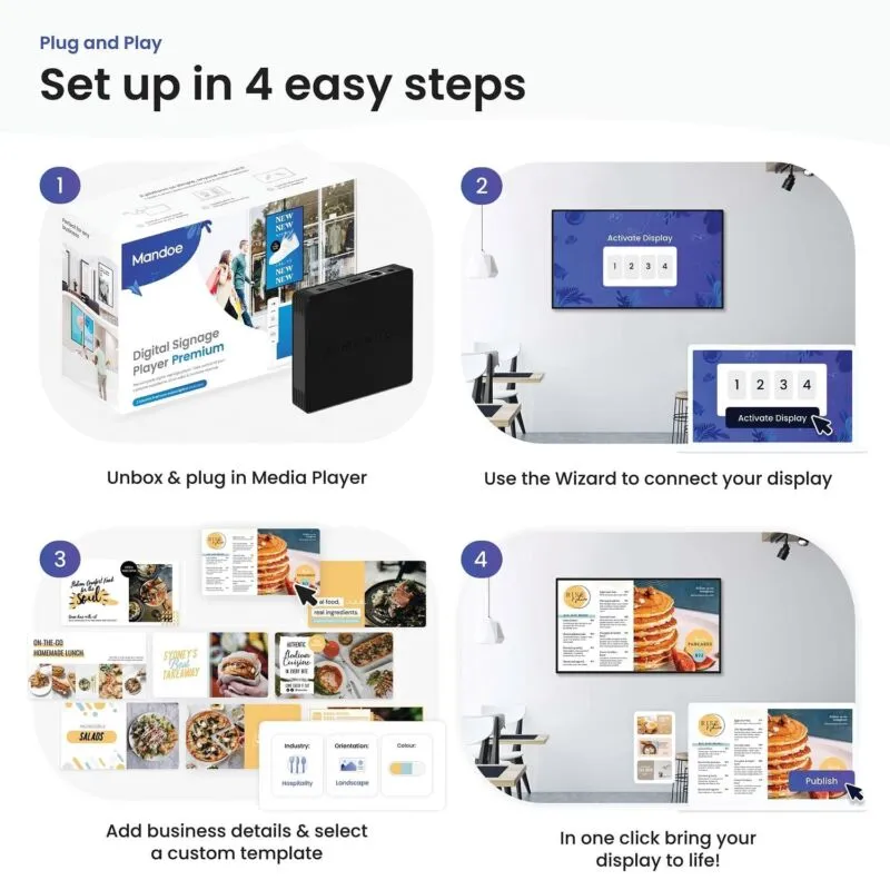 Mandoe COM3016 DIY Premium Instant Digital Signage Media Player