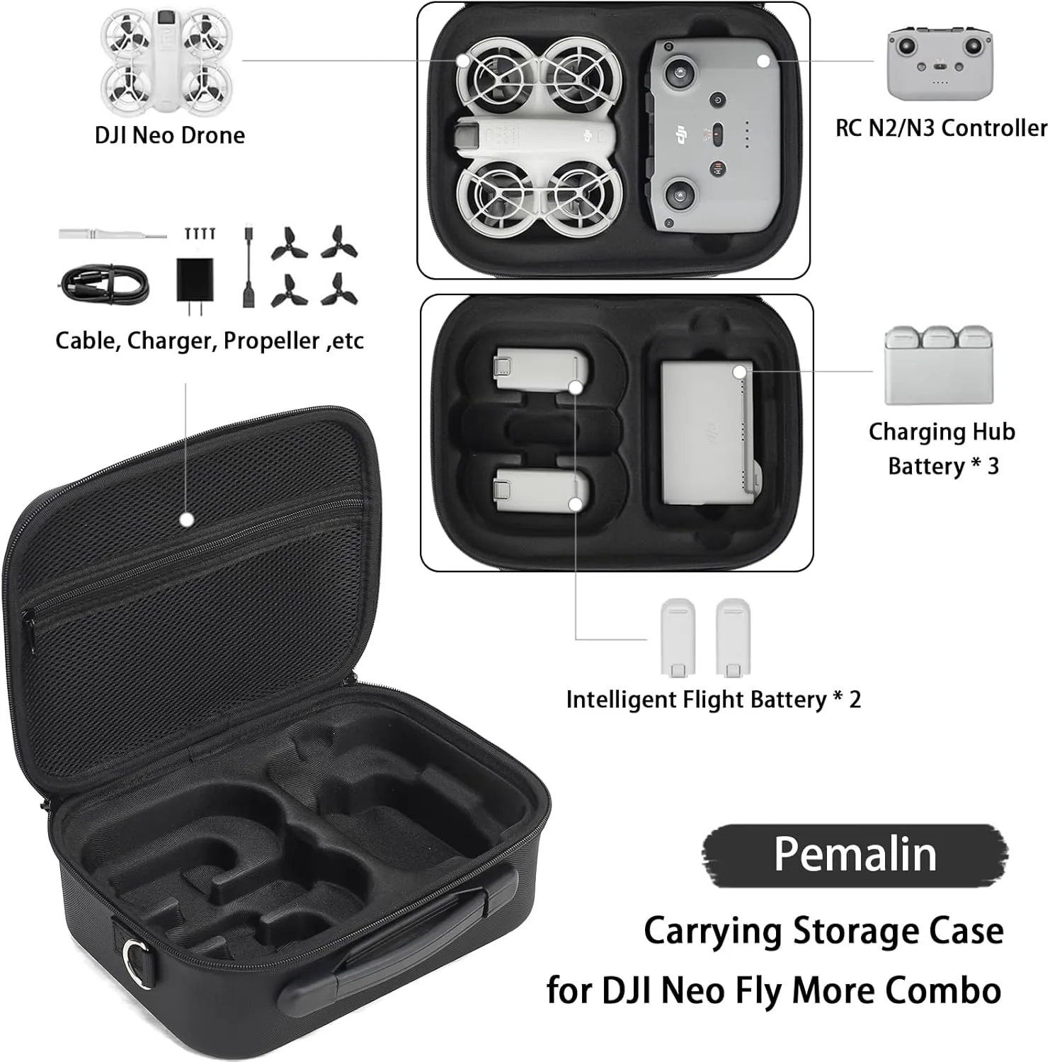 Neo Case, Carrying Storage Case for DJI Neo Fly More Combo,Travel Portable Hard Shoulder Bag for DJI NEO Drone, Batteries, Charging and more Accessories (Black)