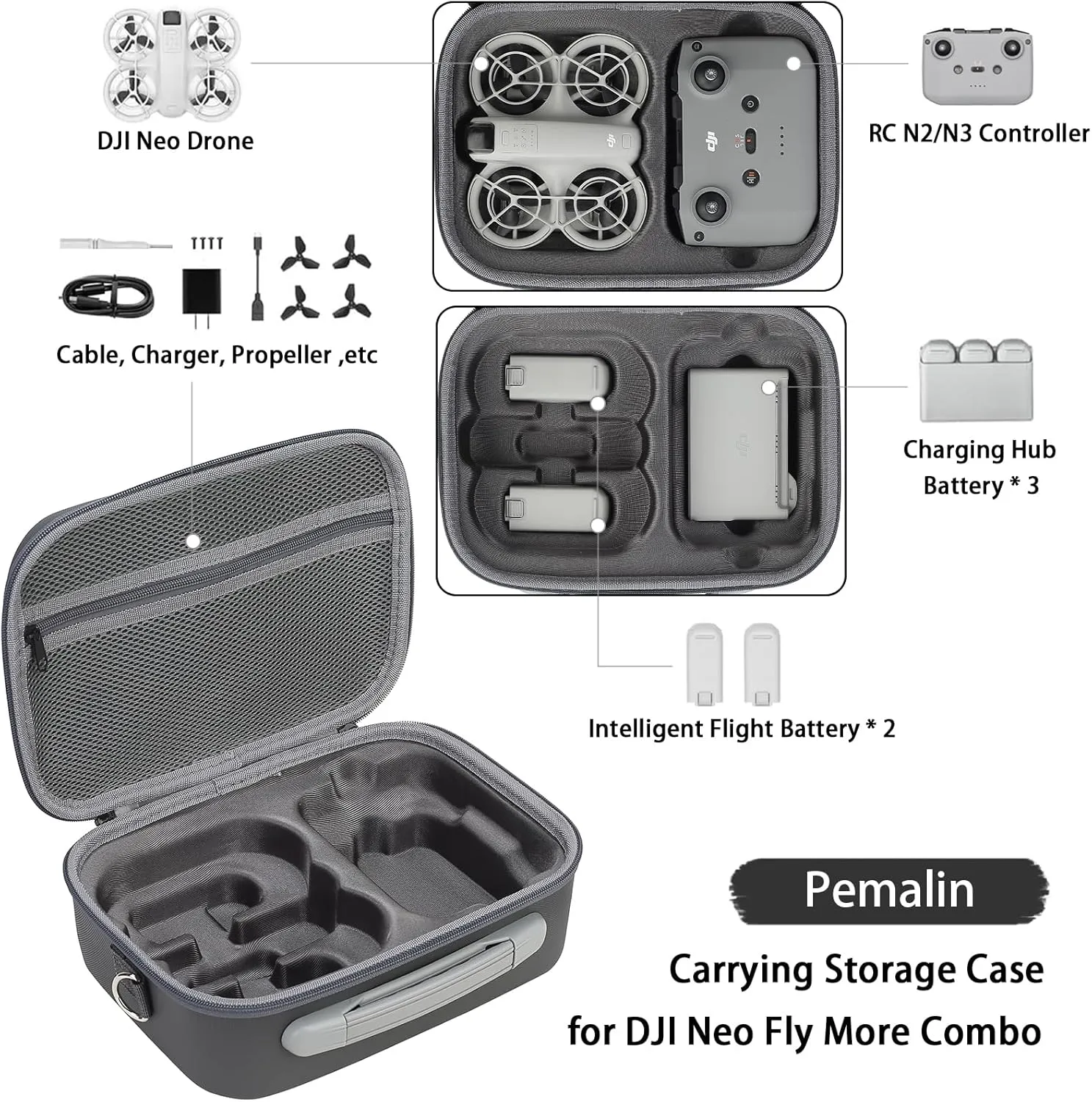 Neo Case, Portable Hard Storage Travel Shoulder Bag for DJI Neo Fly More Combo Drone and Accessories (Grey)
