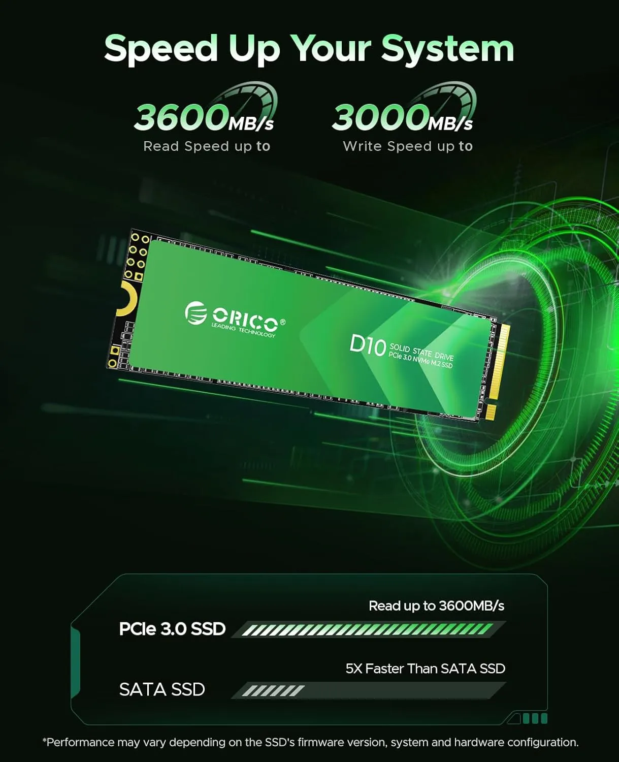 ORICO 1TB M.2 NVMe SSD, PCIe Gen3x4 2280 SSD - Up to 3600MB/s, Internal Solid State Drive with TLC NAND Flash, Compatible with Raspberry Pi 5 Desktop Laptop - D10