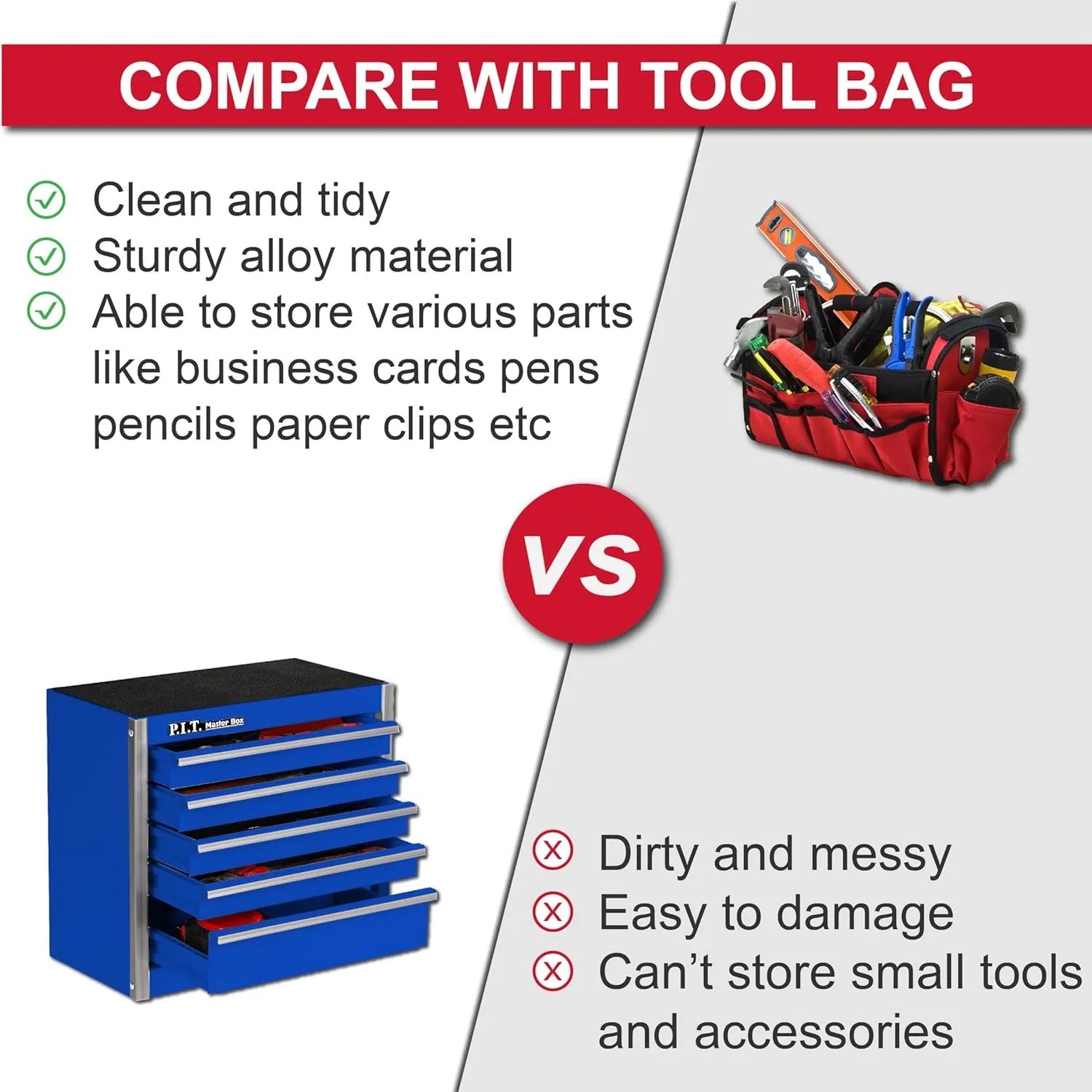 P.I.T. Mini Blue Tool Box, Portable 5-Drawer Micro Roll Cab Steel Stackable Tool Box with Liner, Blue Small Tool Case for Tools Storage and Organizers, Home DIY