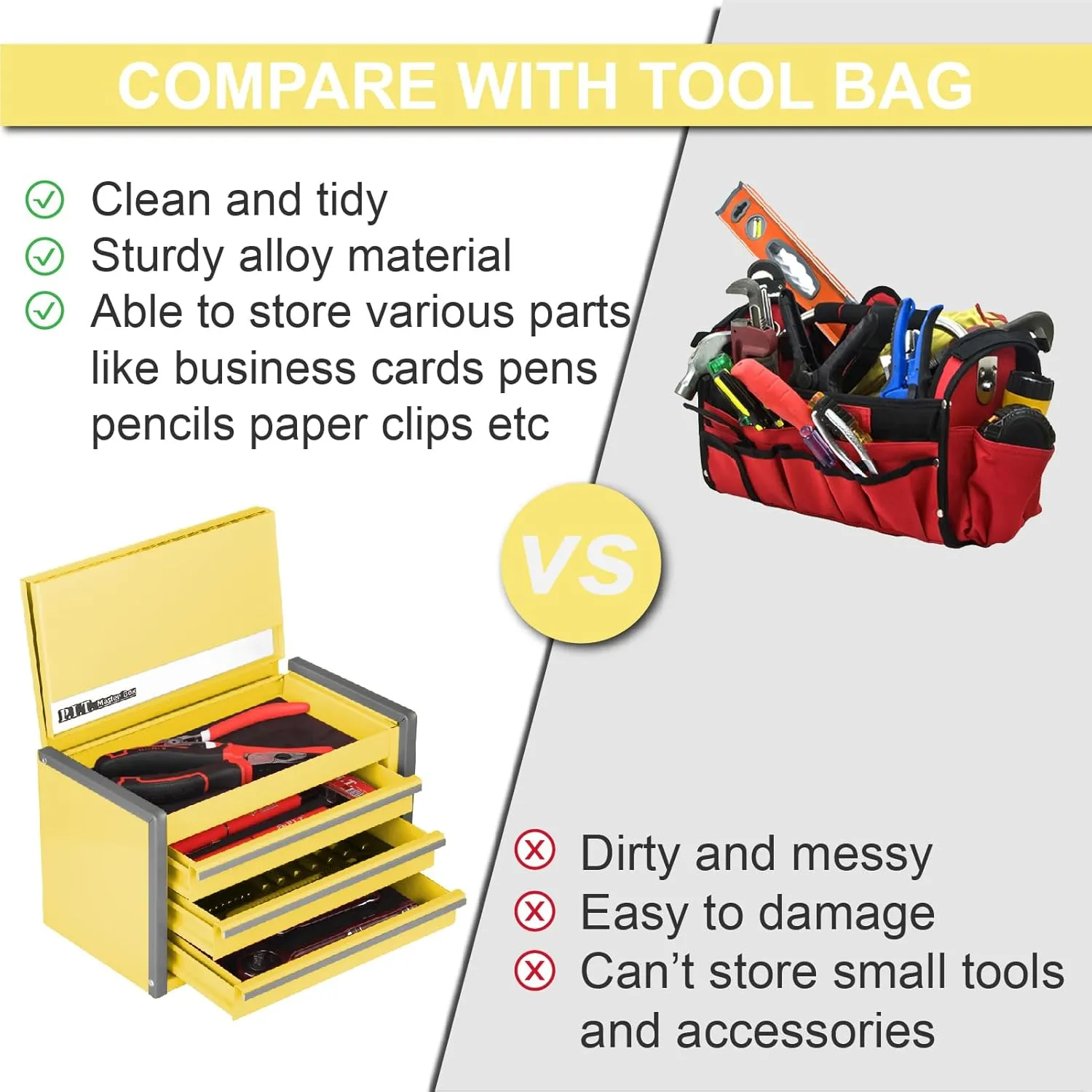 P.I.T. Mini Lemon Yellow Tool Box, Portable 3 Drawer Steel Tool Box with Magnetic Tab Locking, Lemon Yellow Micro Top Chest with Liner for Tools Storage, Home DIY