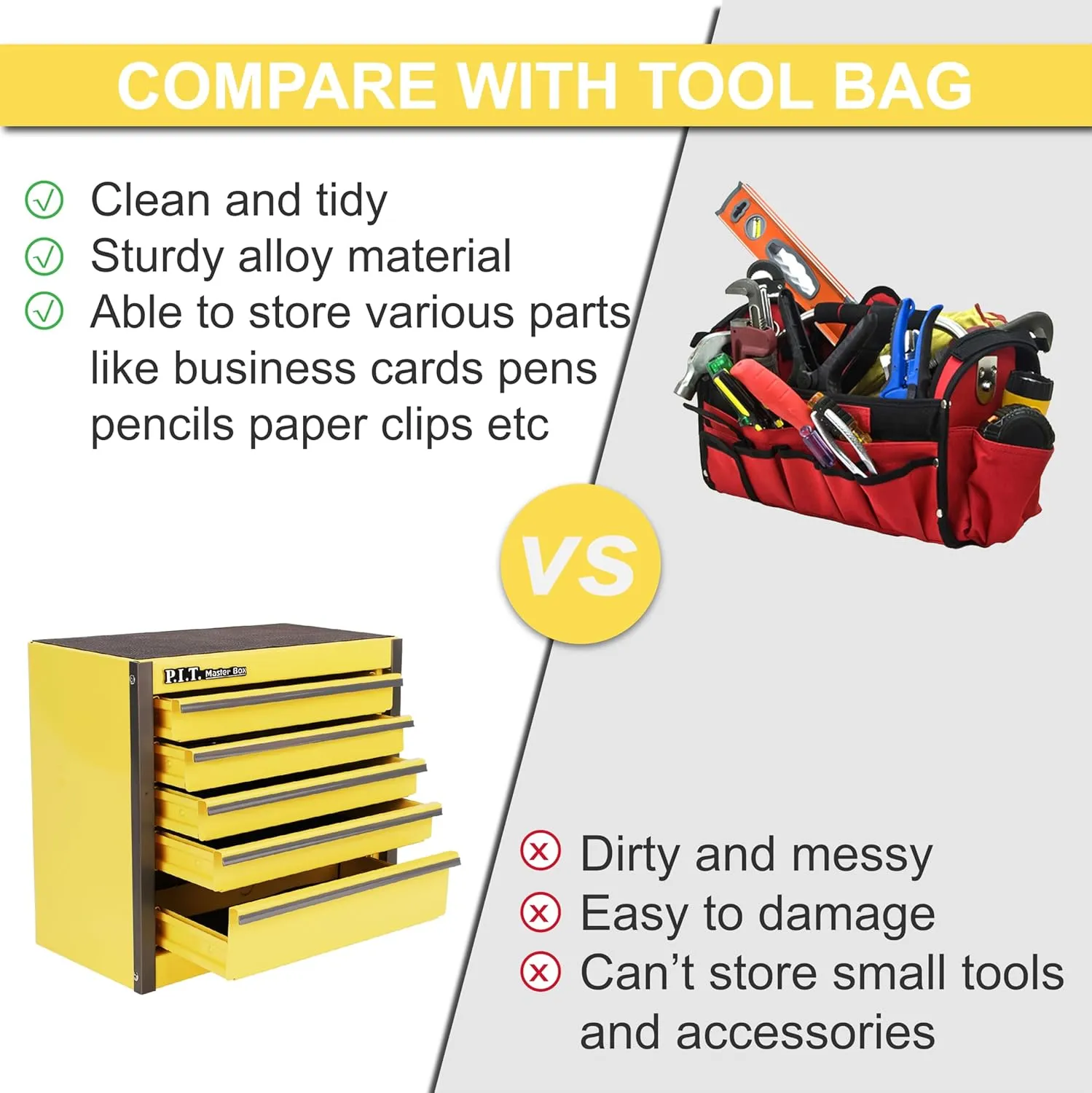 P.I.T. Mini Lemon Yellow Tool Box, Portable 5-Drawer Micro Roll Cab Steel Tool Box with Liner, Lemon Yellow Small Tool Case for Tools Storage, Home DIY