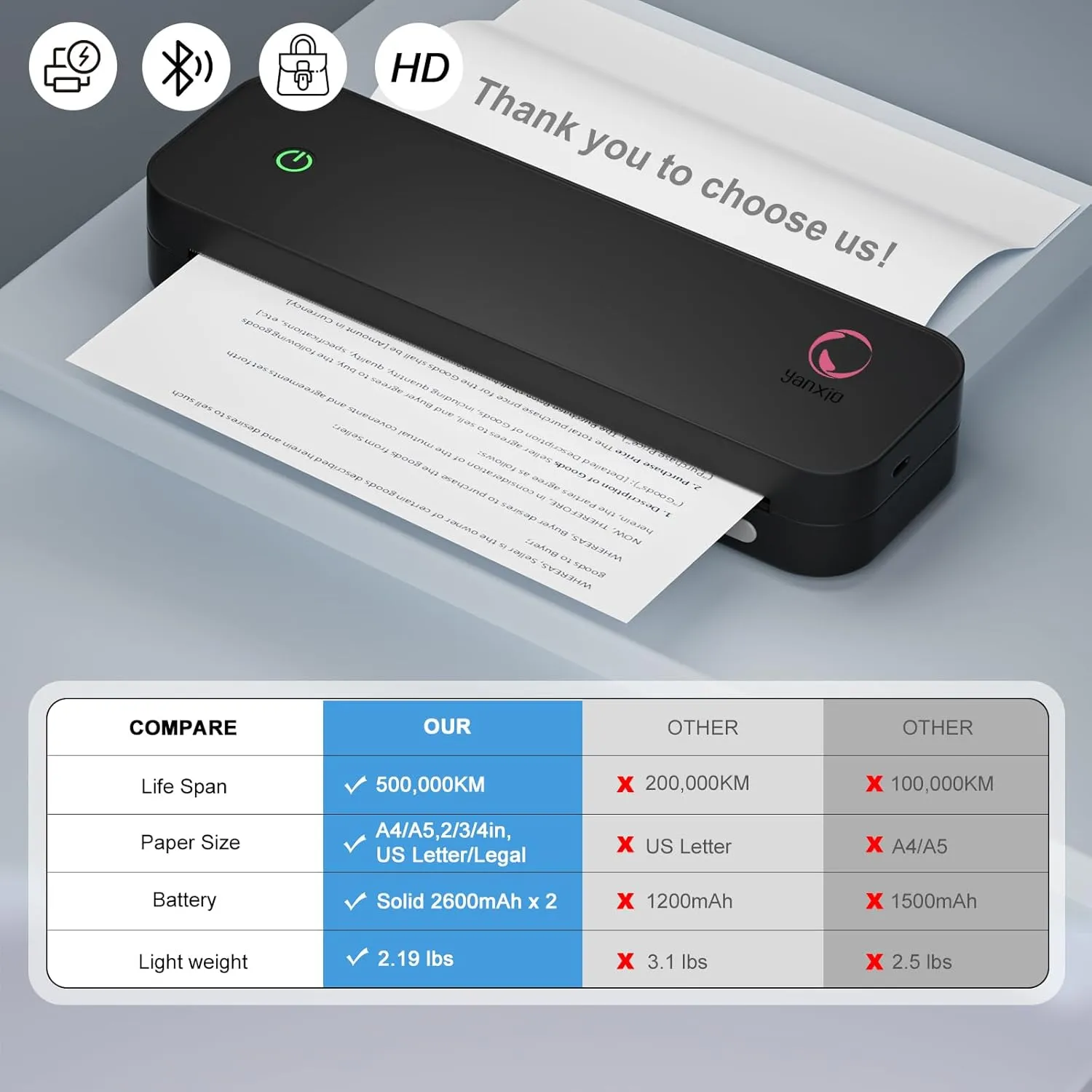 Portable Printers Wireless for Travel, Portable Printer, Inkless Thermal bluetooth small Printer, Support A4/8.5 x 11'' Thermal Paper for Office, Travel, Home, Support iOS, Android, Windows (Black)