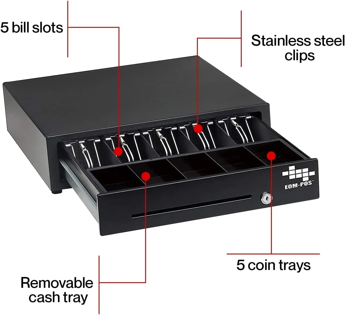 POS Hardware Bundle for Square - Cash Drawer, Mounting Brackets, Thermal Receipt Printer [Compatible with Square Stand and Square Register]