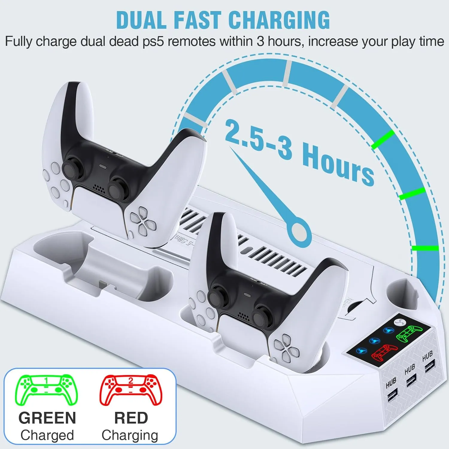 PS5/PS5 Slim/PS5 Pro Stand and Cooling Station with Dual Controller Charging Station for PlayStation 5 Console, PS5 Accessories Incl. Controller Charger, Cooling Fan, Headset Holder, 3 USB Hub, White