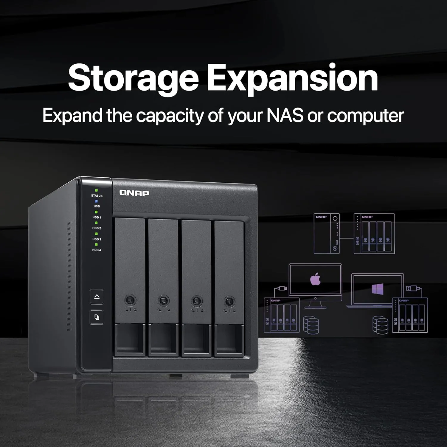 QNAP TR-004 4 Bay USB Type-C Direct Attached Storage (DAS) with Hardware RAID (Diskless)