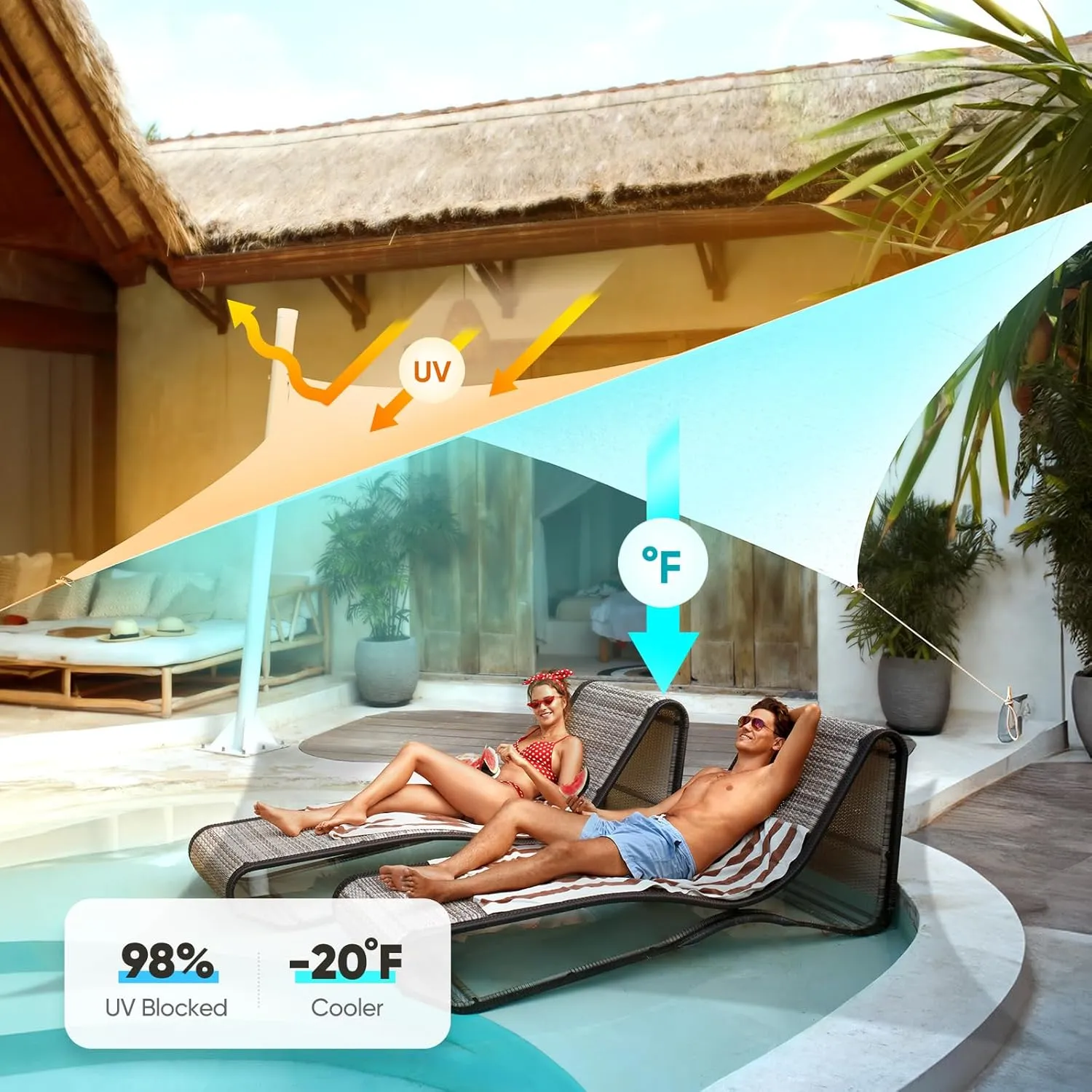 Quictent 12x16ft 185G HDPE Rectangle Sun Shade Sail Canopy White 98% UV Block Outdoor Patio Garden with Hardware Kit