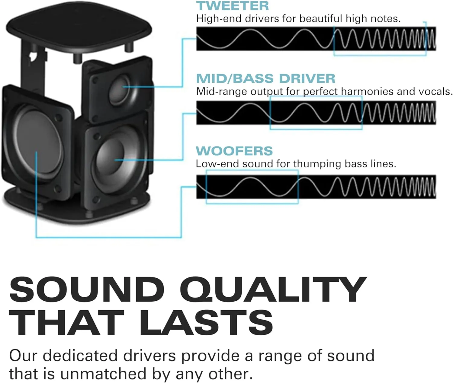 Rocksteady Stadium 2: Four Speakers Bundle - Immersive, connectible, and up to 150 ft of Range. Up to 30 Hours of Battery Life.