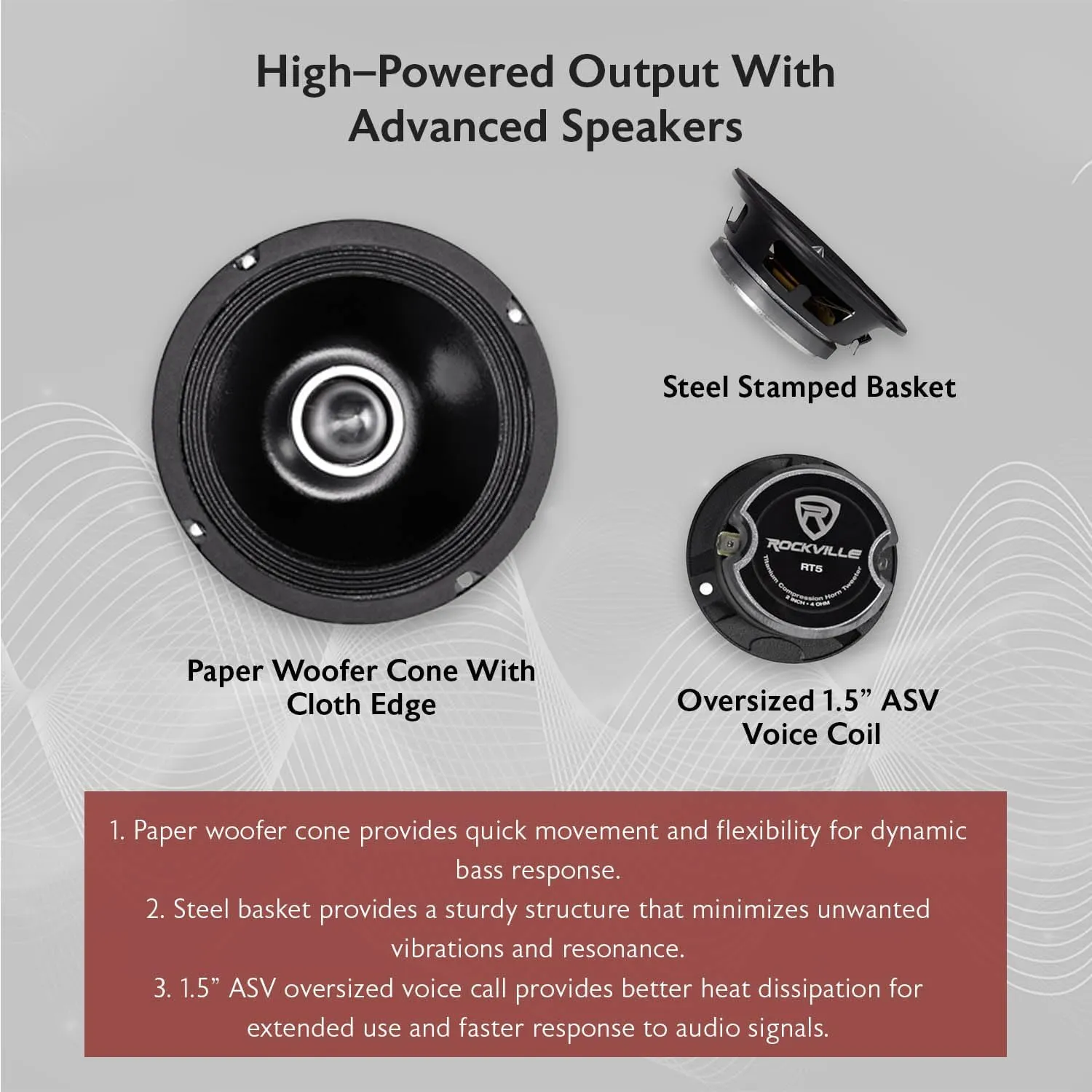 Rockville X6.5C 6.5" Competition Car Audio Speakers, 1000W, CEA, Titanium Tweeters, Audiophile Crossovers, Aluminum Bullet, Perfect for Car Audio