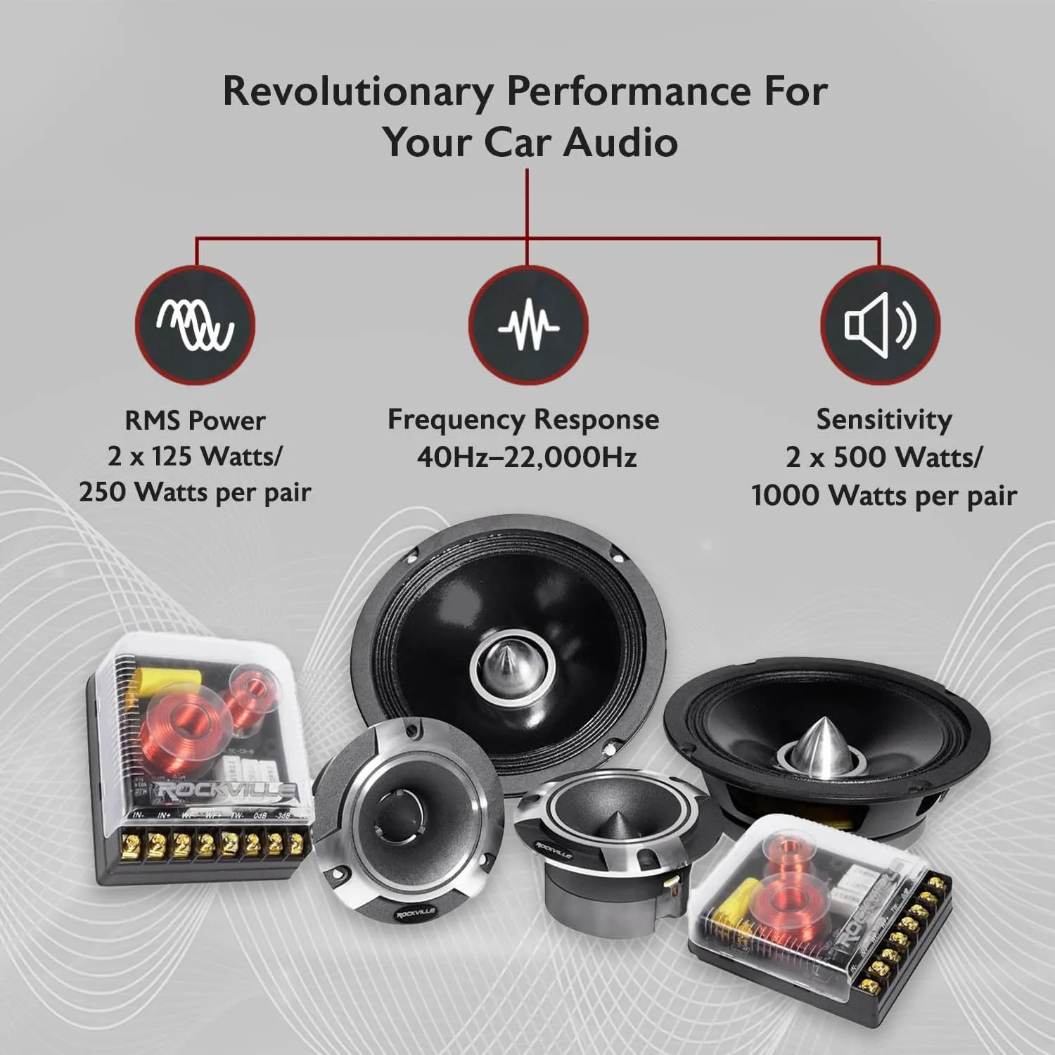 Rockville X6.5C 6.5" Competition Car Audio Speakers, 1000W, CEA, Titanium Tweeters, Audiophile Crossovers, Aluminum Bullet, Perfect for Car Audio