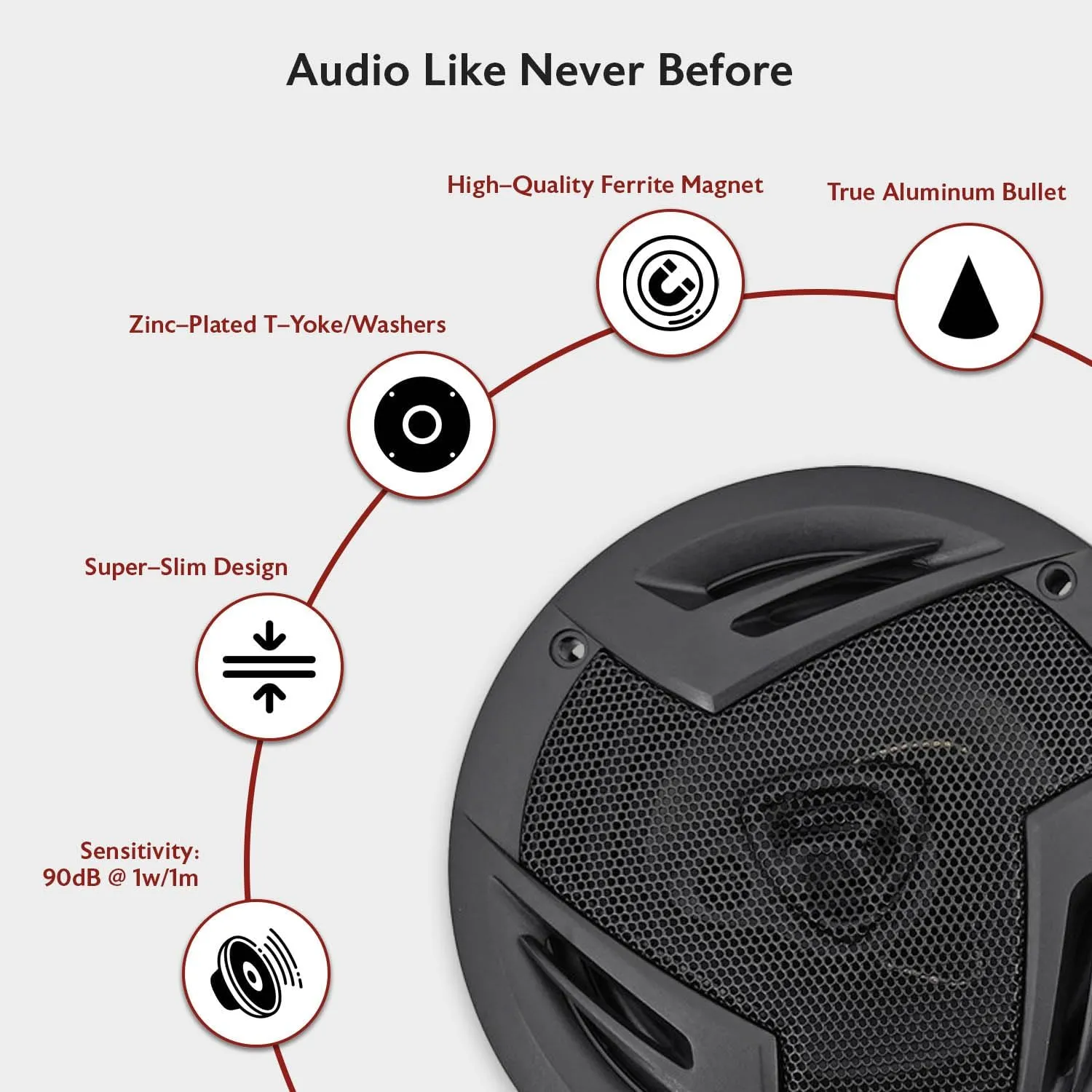 Rockville X6.5C 6.5" Competition Car Audio Speakers, 1000W, CEA, Titanium Tweeters, Audiophile Crossovers, Aluminum Bullet, Perfect for Car Audio