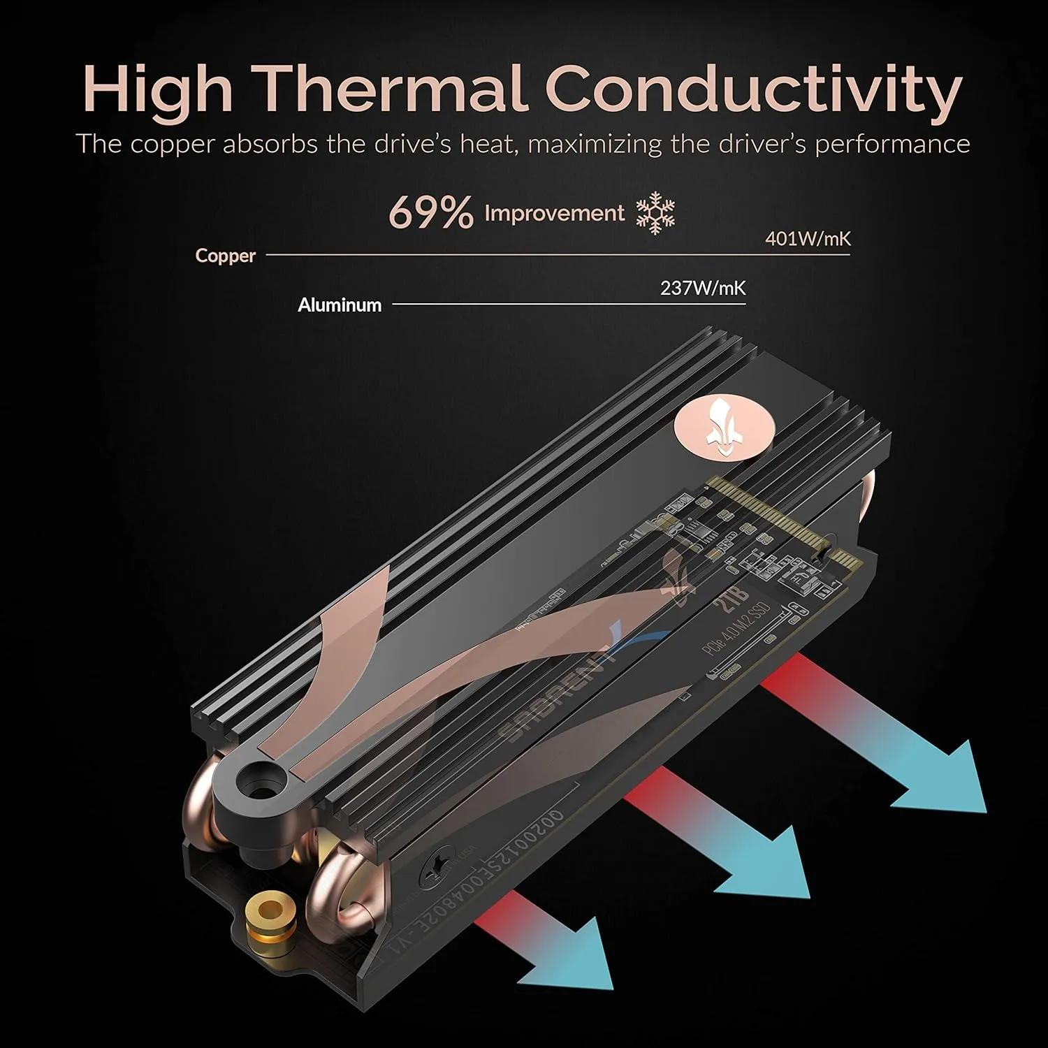 SABRENT Rocket 4 Plus SSD with Heatsink 8TB PCIe Gen 4 NVMe M.2 2280 Internal Solid State Drive, Extreme Speed, Heat Management [SB-RKT4P-HTSP-8TB]