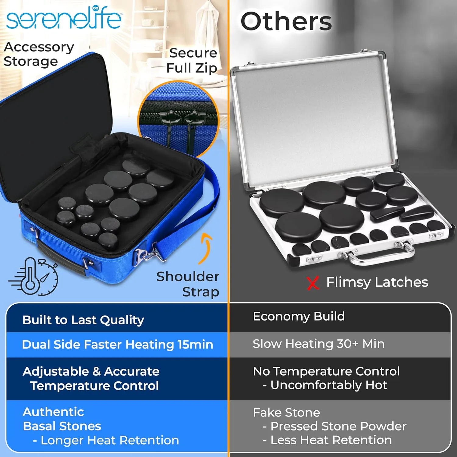 SereneLife Portable Massage Stone Warmer Set - Electric Spa Hot Stones Massager and Heater Kit with 6 Large and 6 Small Round Shaped Basalt Massaging Rocks, Digital Controller Heating Bag