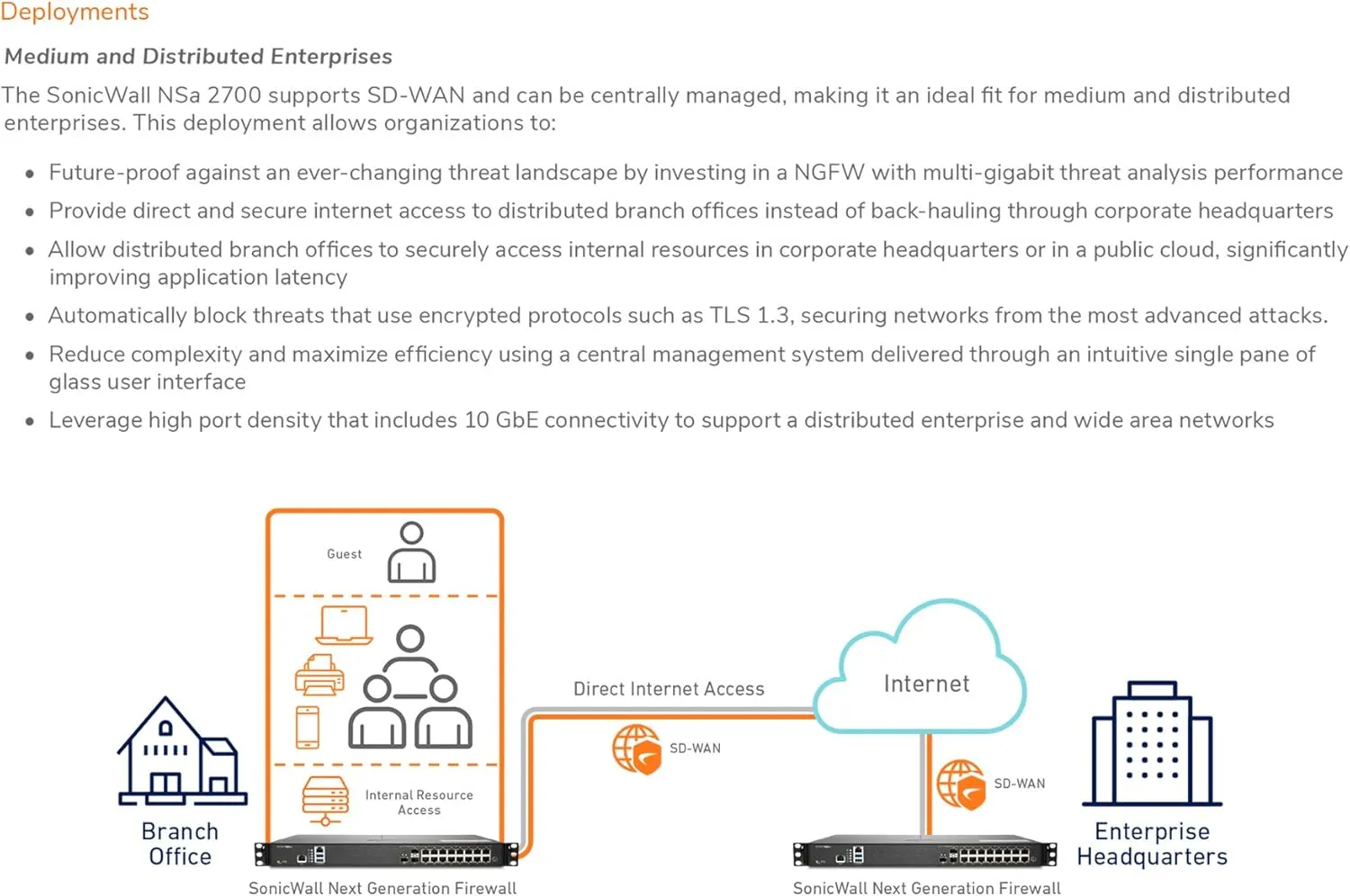 SonicWall NSA 2700 (02-SSC-4324) Bundled with a SonicWall 3YR 8x5 Support for NSA 2700 Series (02-SSC-8361)