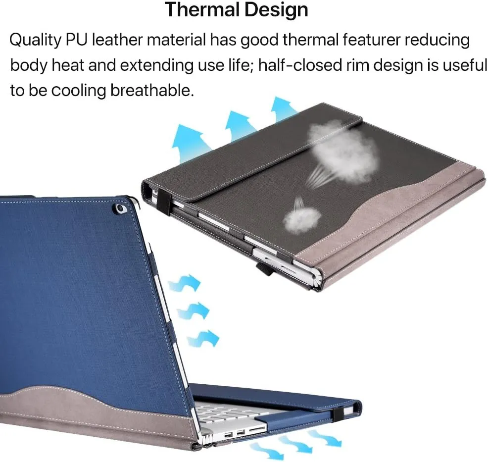 Surface Book 3/2 (15 inch) Sleeve Case, Ronuo Synthetic Leather Detachable Magnetic Adsorption with Elastic Bandage [Stylus Holder Loop] Folio Flip Breathable Protective Case Cover (Navy Blue)