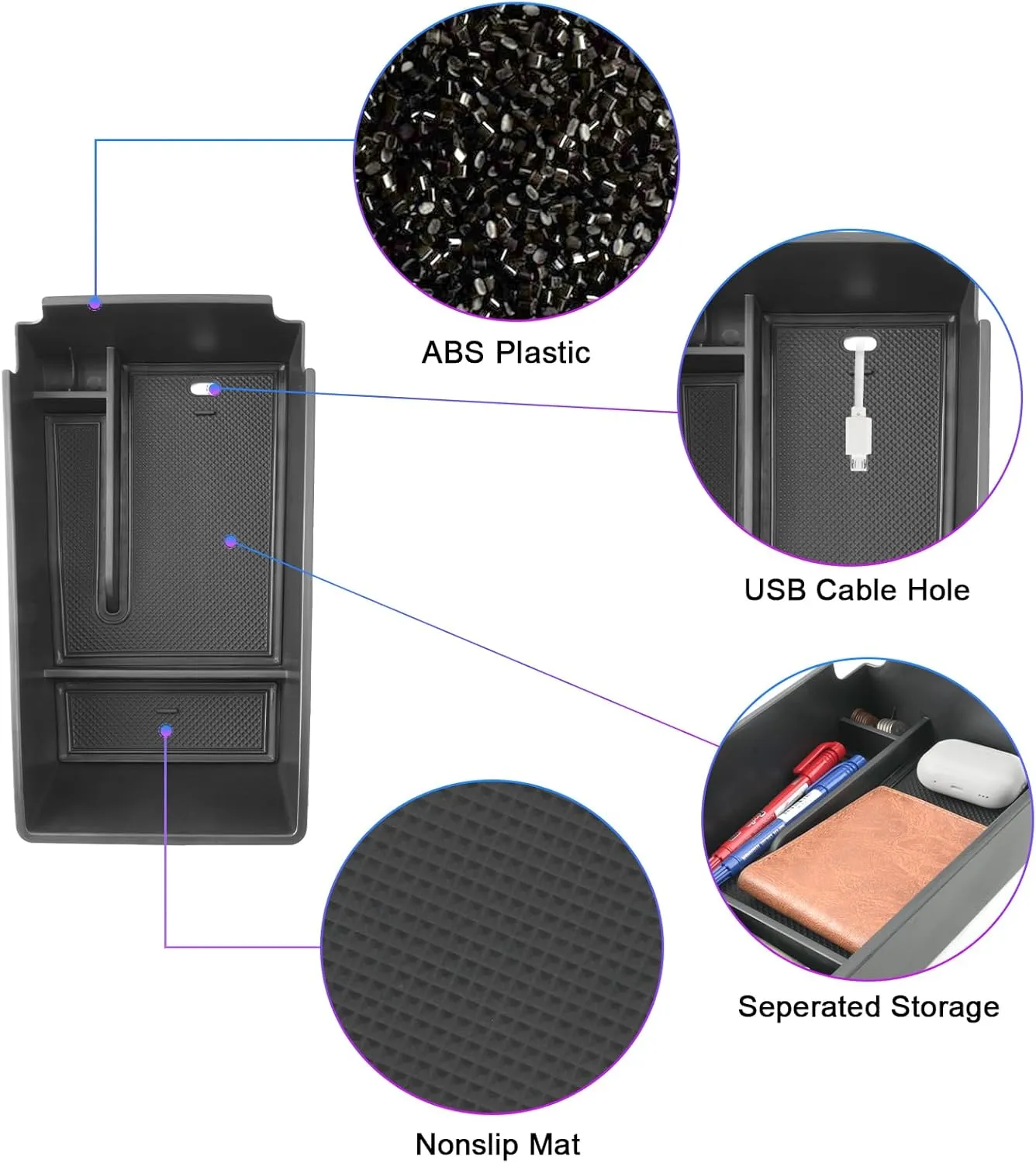 SXCY for 2025 Kia K5 Center Console Organizer for 2021-2024 2025 Kia K5 Accessories (LXS/GT-Line) for 2024 2025 Kia K5 Armrest Console Organizer(Black Mats)