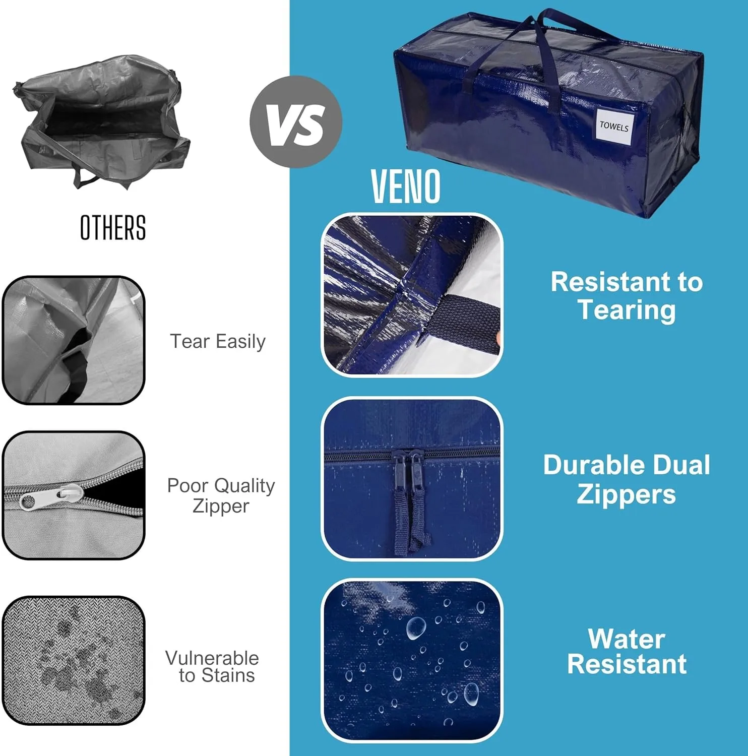 VENO 2 Pack Moving Bags w/Backpack Straps, Heavy Duty, Moving Boxes Alternative, Packing Supplies, Large Storage Totes for Dorm Room Essentials with Zipper for Clothes (Blue, 2 Pack)