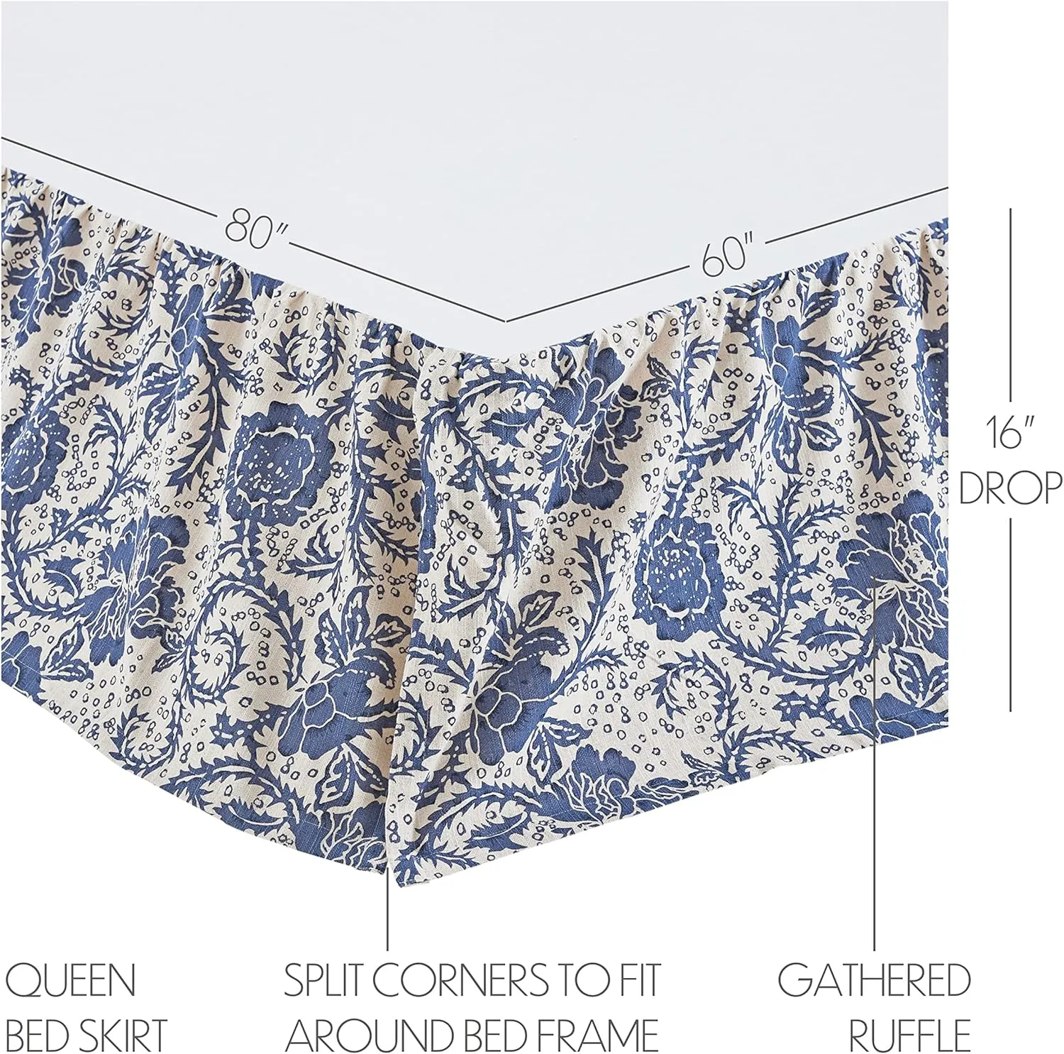 VHC Brands Dorset, Farmhouse Bed Skirt Dust Ruffle, Floral, Queen, Navy, 60x80x16