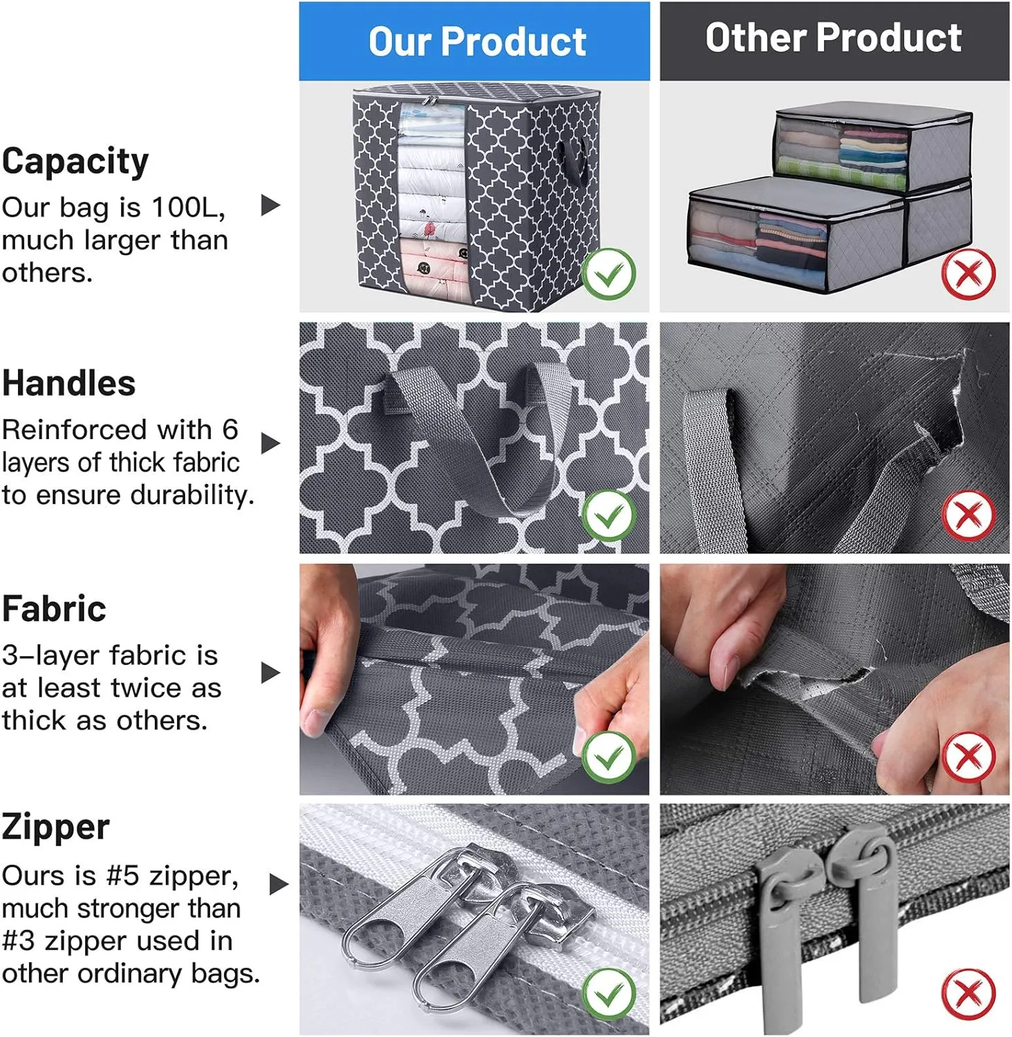 WISELIFE Storage Bags [3 Pack/100L] Large Blanket Clothes Organization and Storage Containers for Comforters,Bedding, Foldable Organizer with Reinforced Handle, Clear Window, Sturdy Zippers,Gray